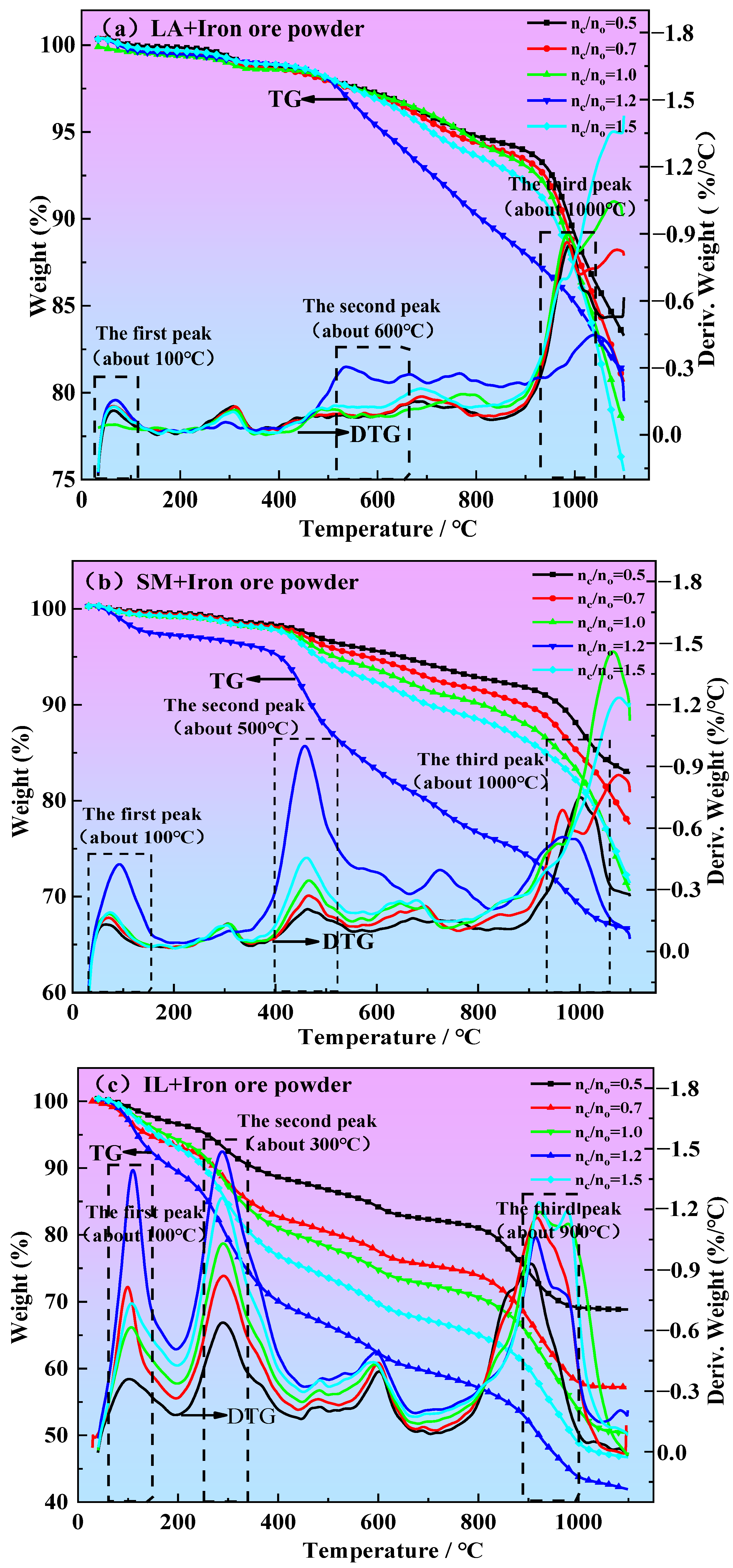 Crystals 15 00193 g004