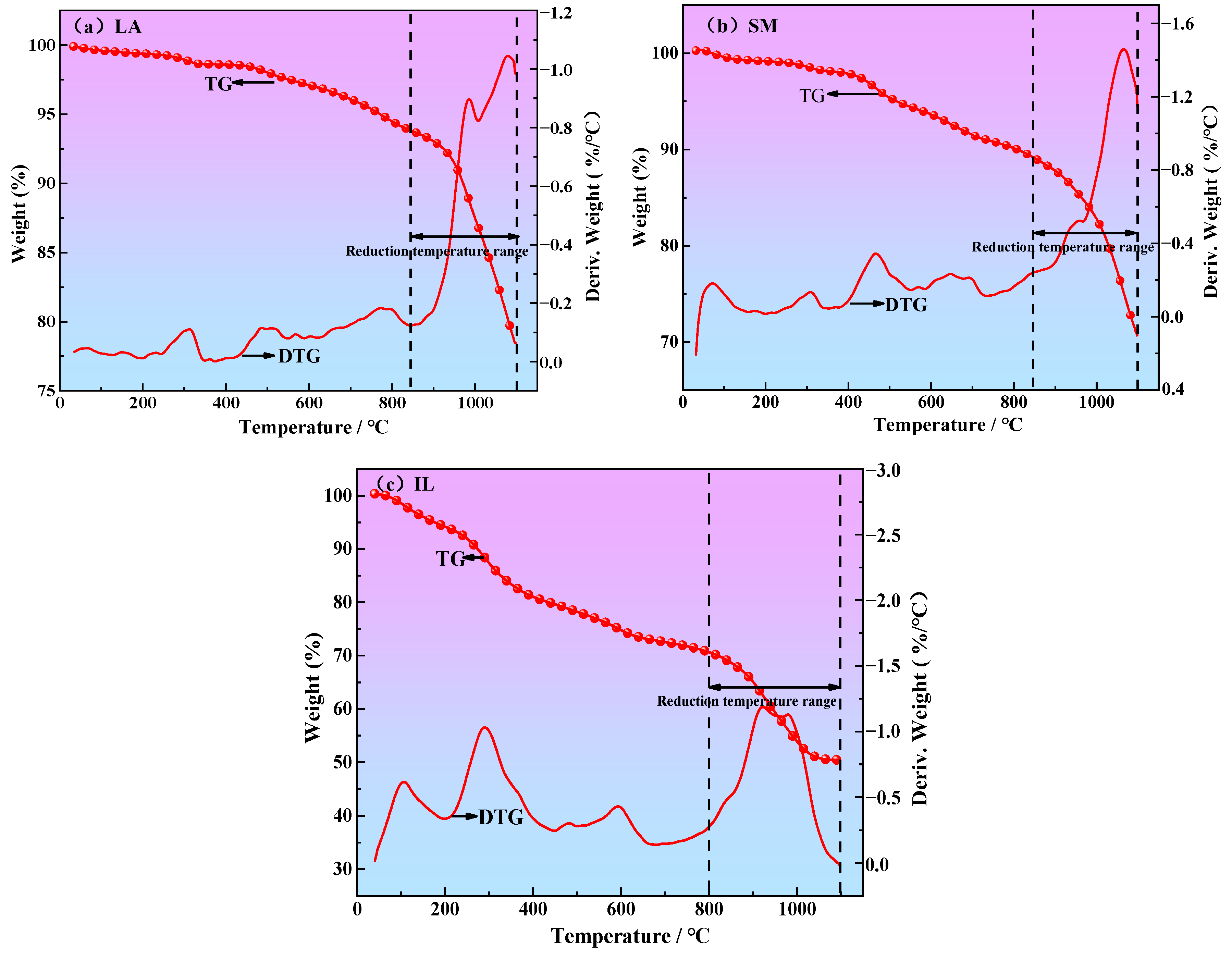 Crystals 15 00193 g005
