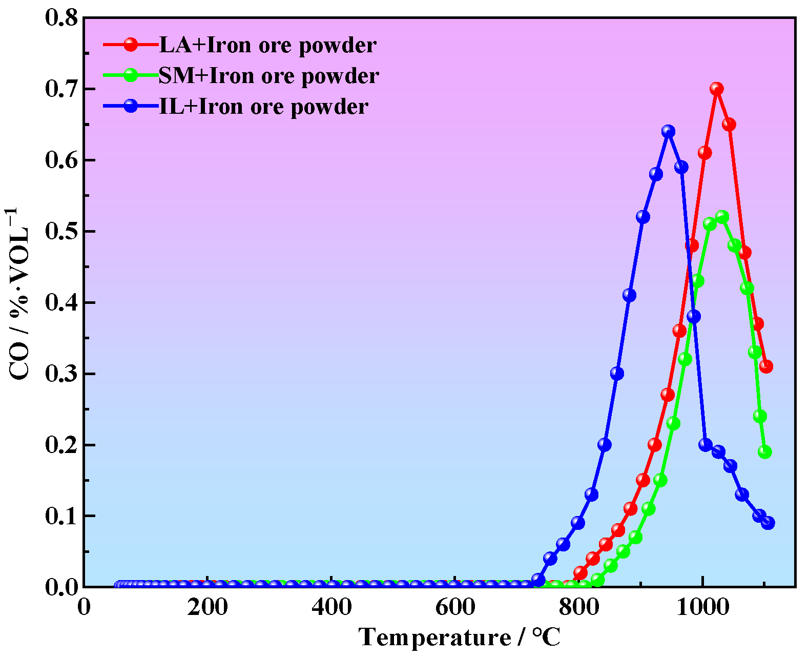 Crystals 15 00193 g006