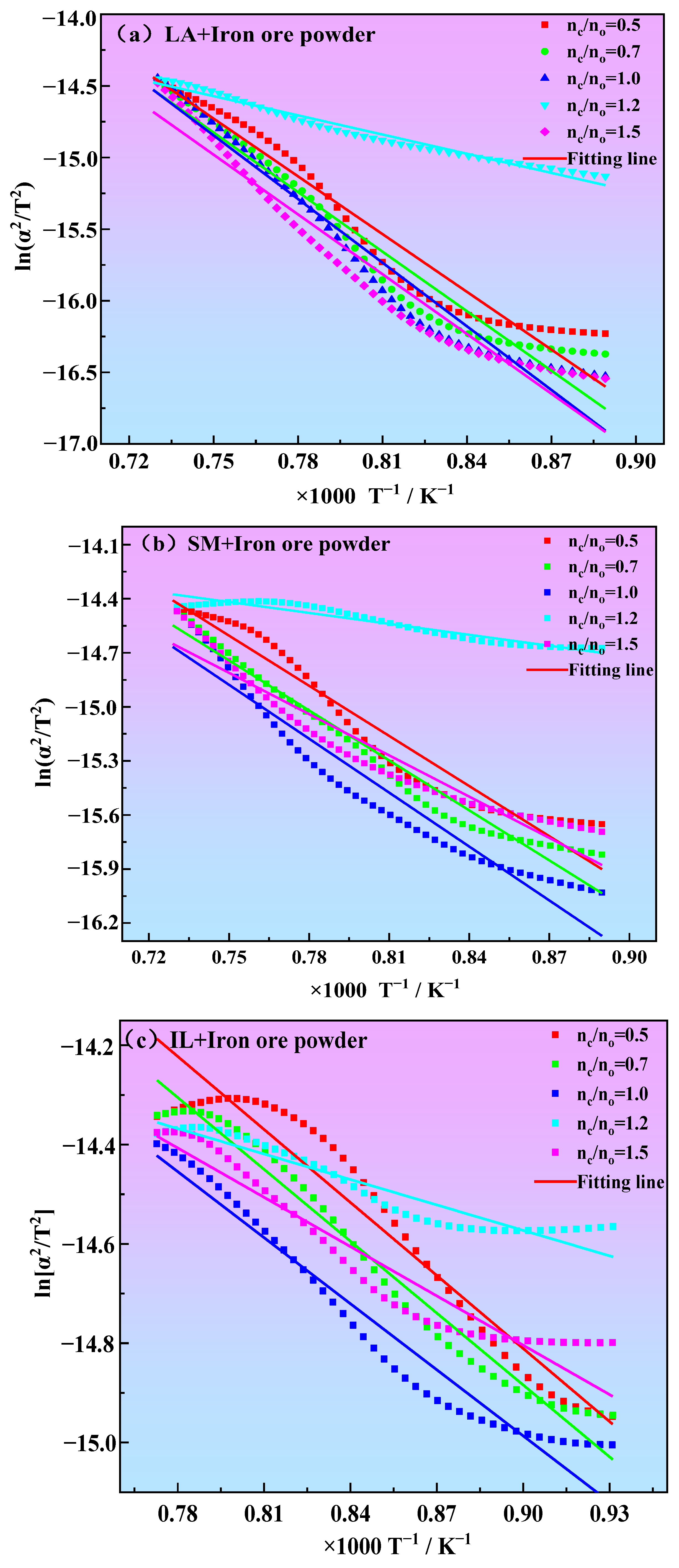Crystals 15 00193 g007