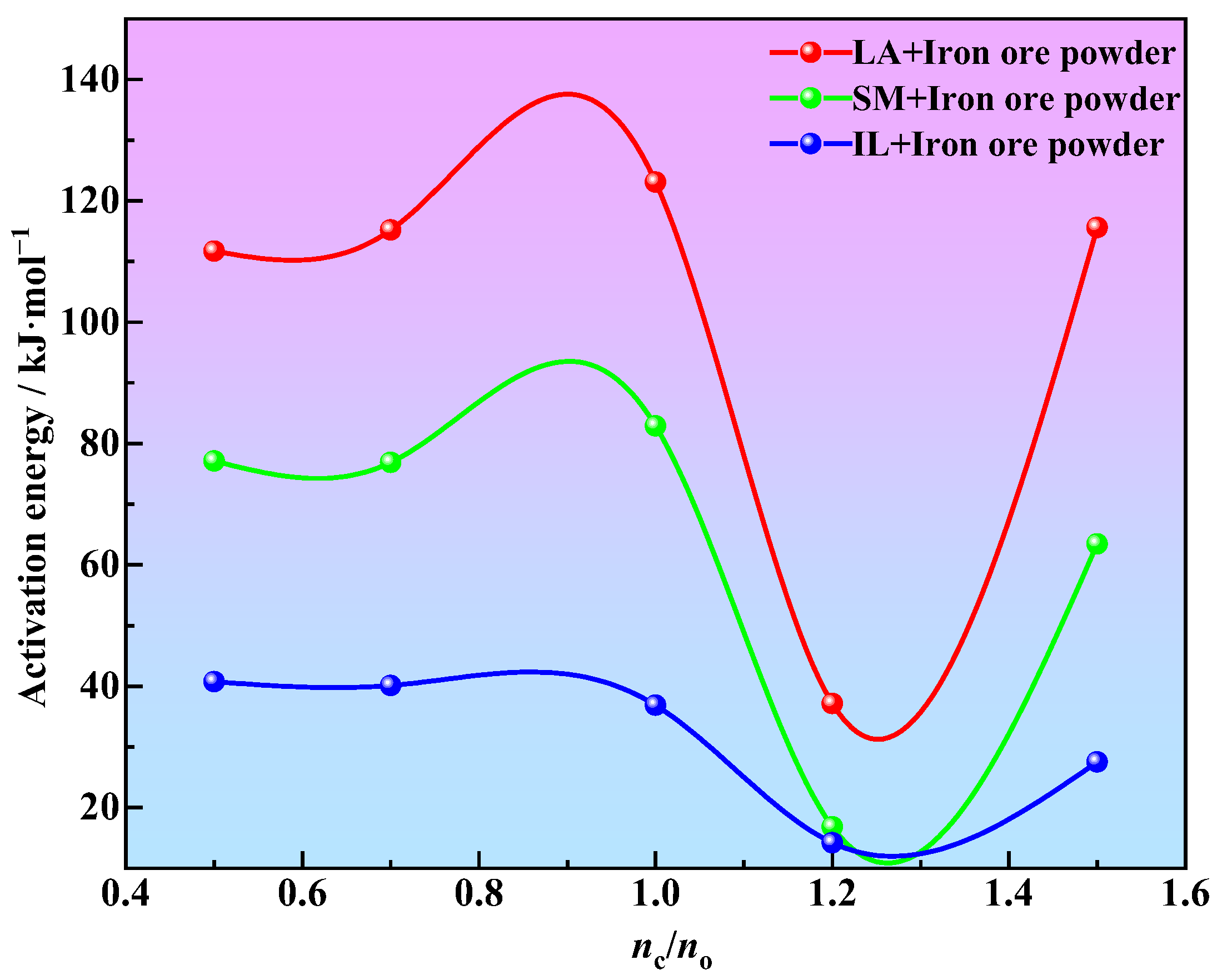 Crystals 15 00193 g008