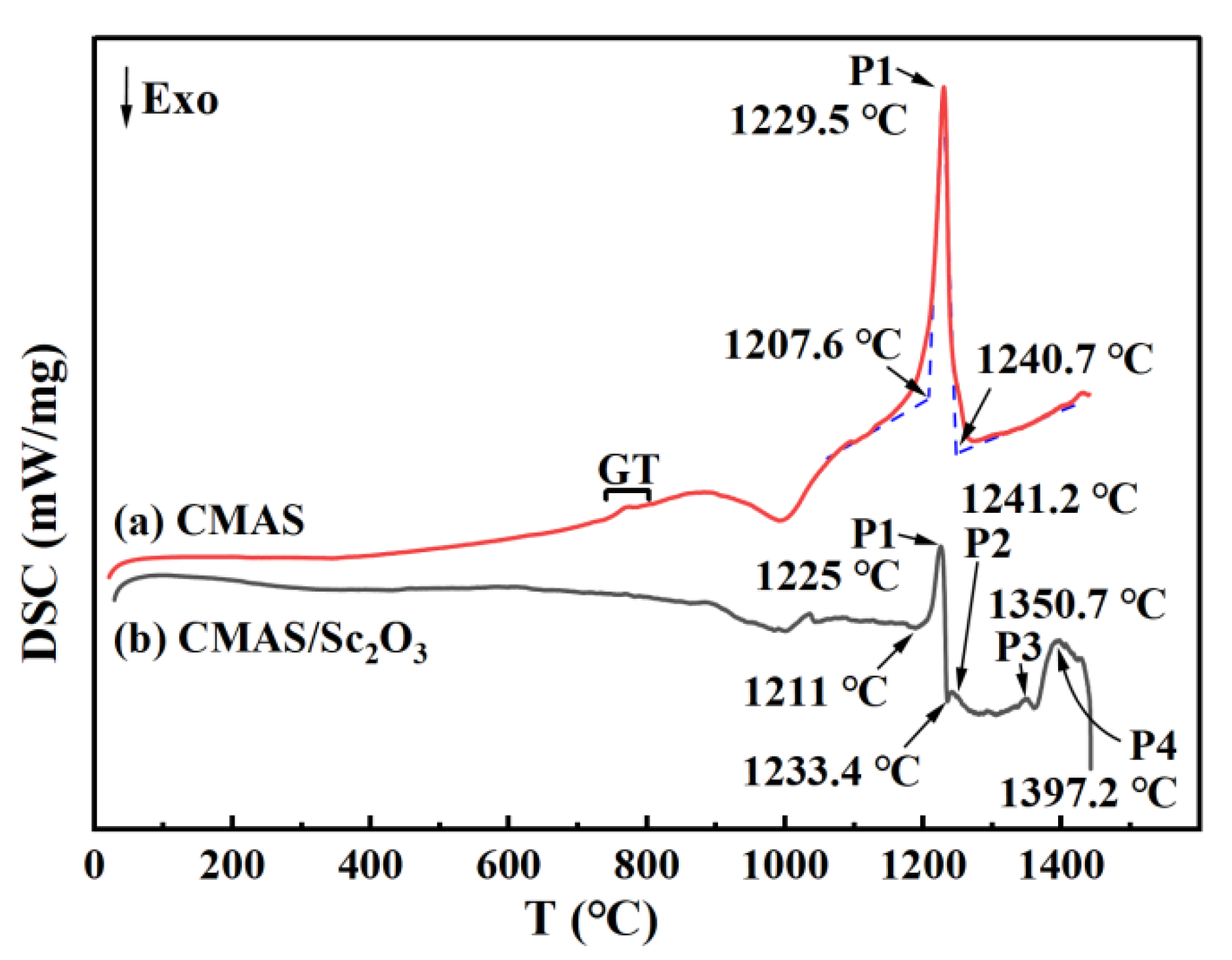Crystals 15 00198 g008