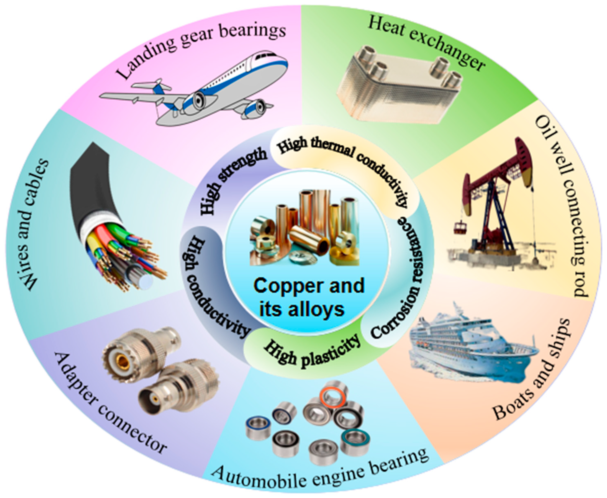 Crystals 15 00204 g001