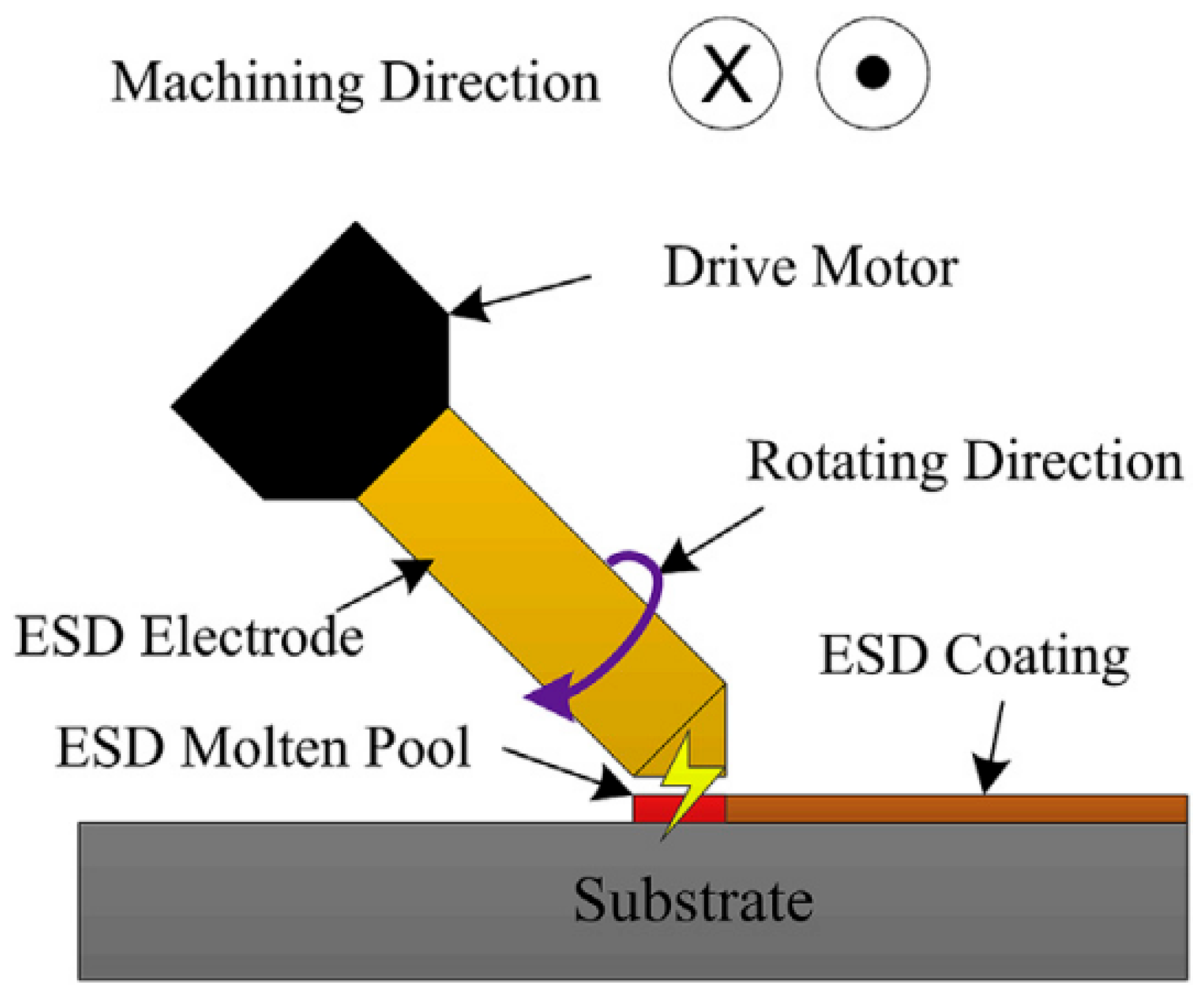 Crystals 15 00204 g011