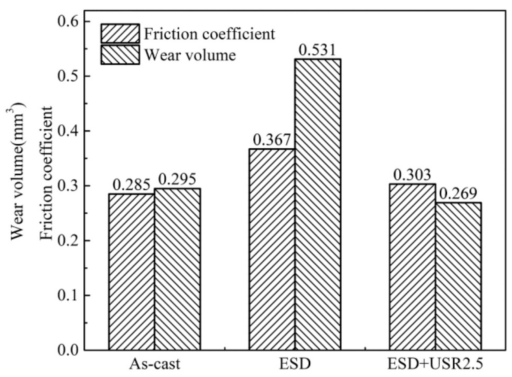 Crystals 15 00204 g012
