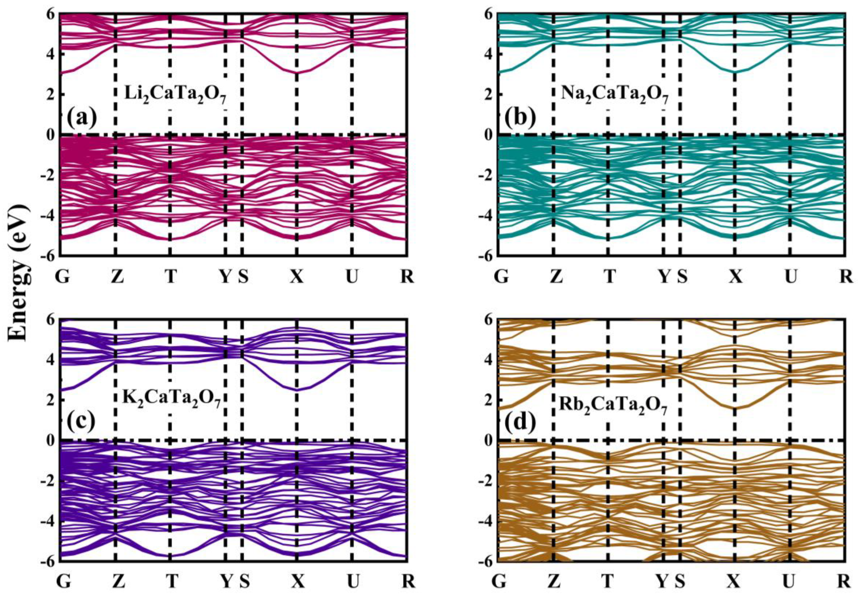 Crystals 15 00228 g002