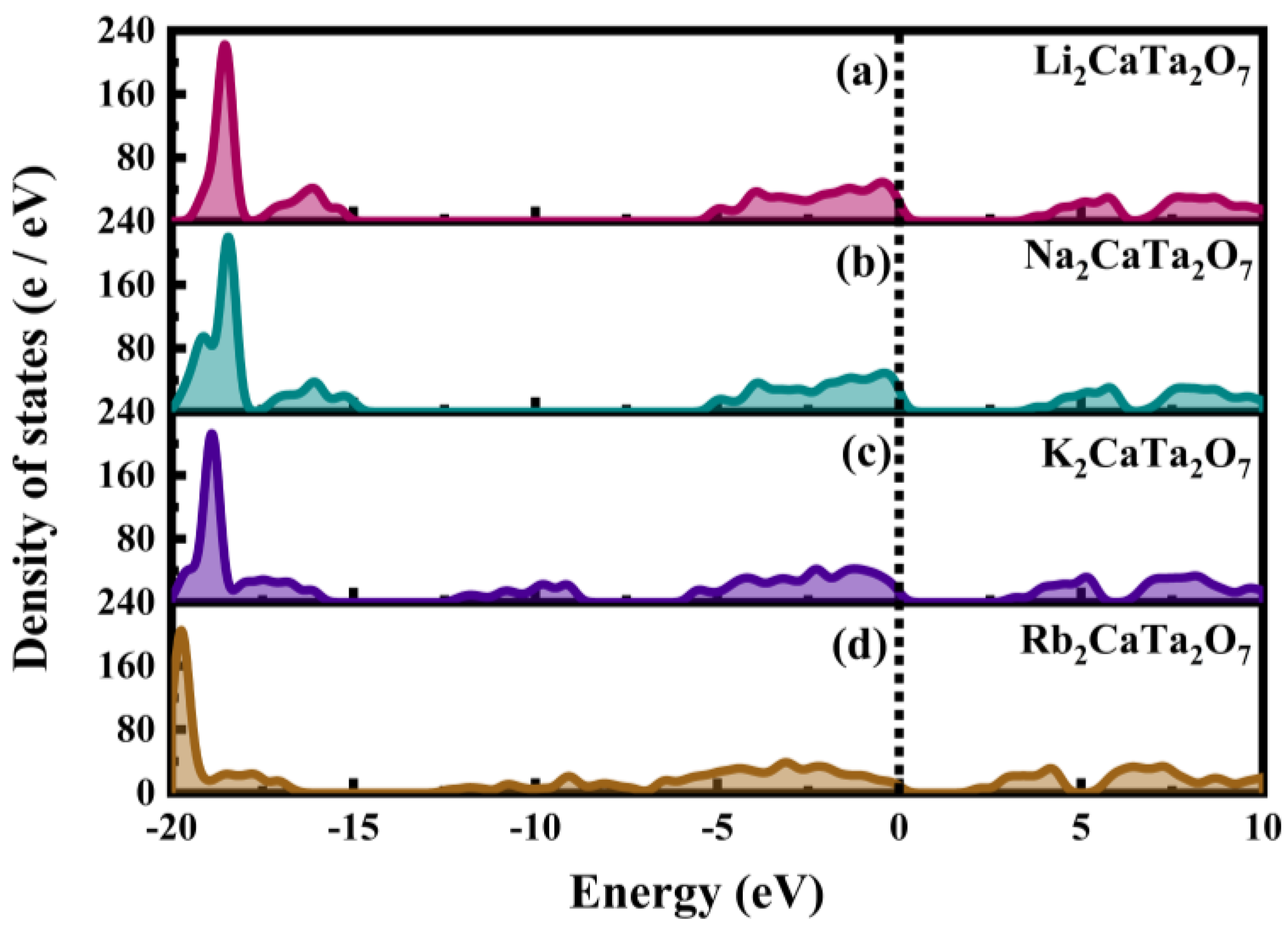 Crystals 15 00228 g003
