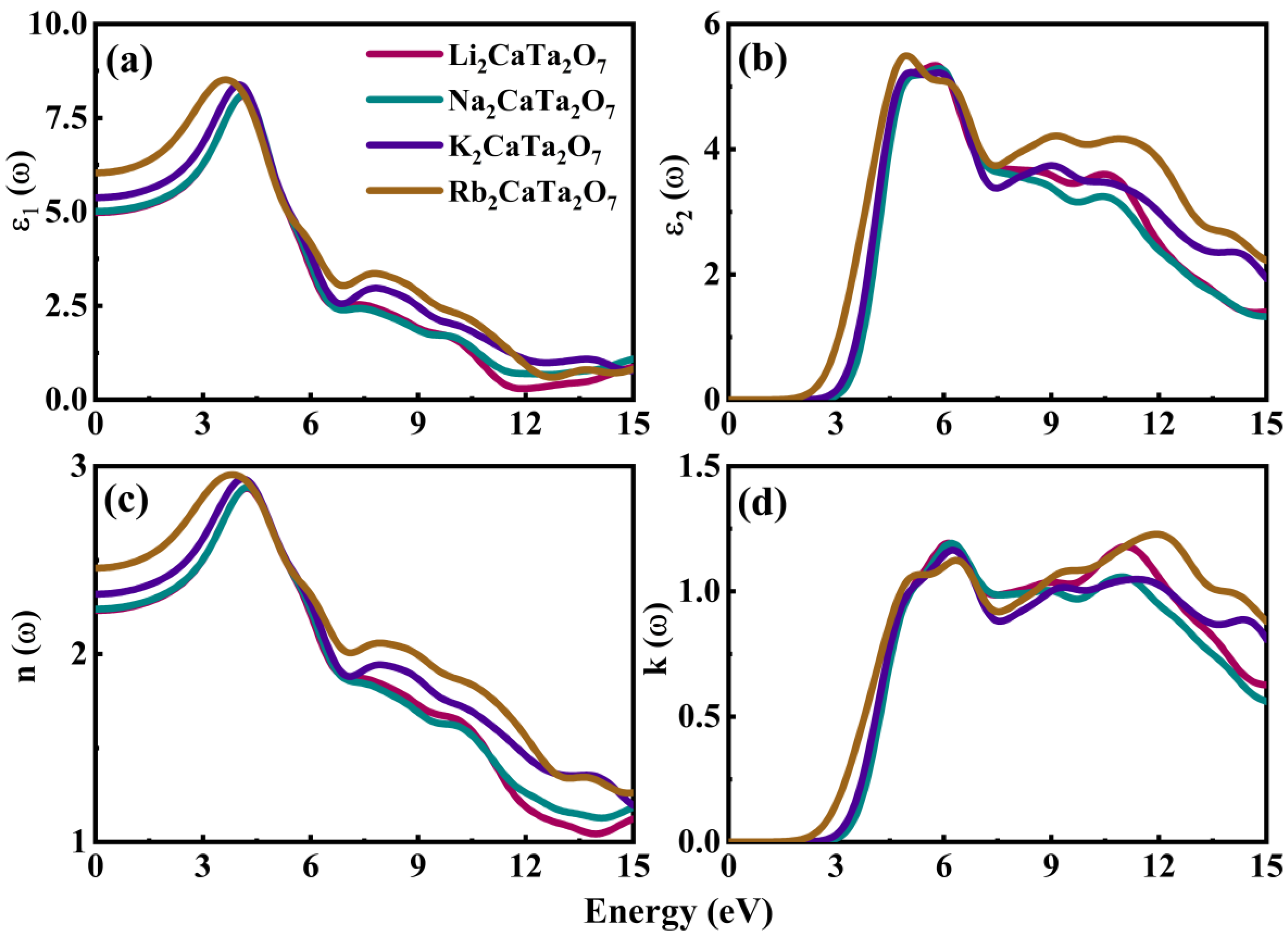 Crystals 15 00228 g005