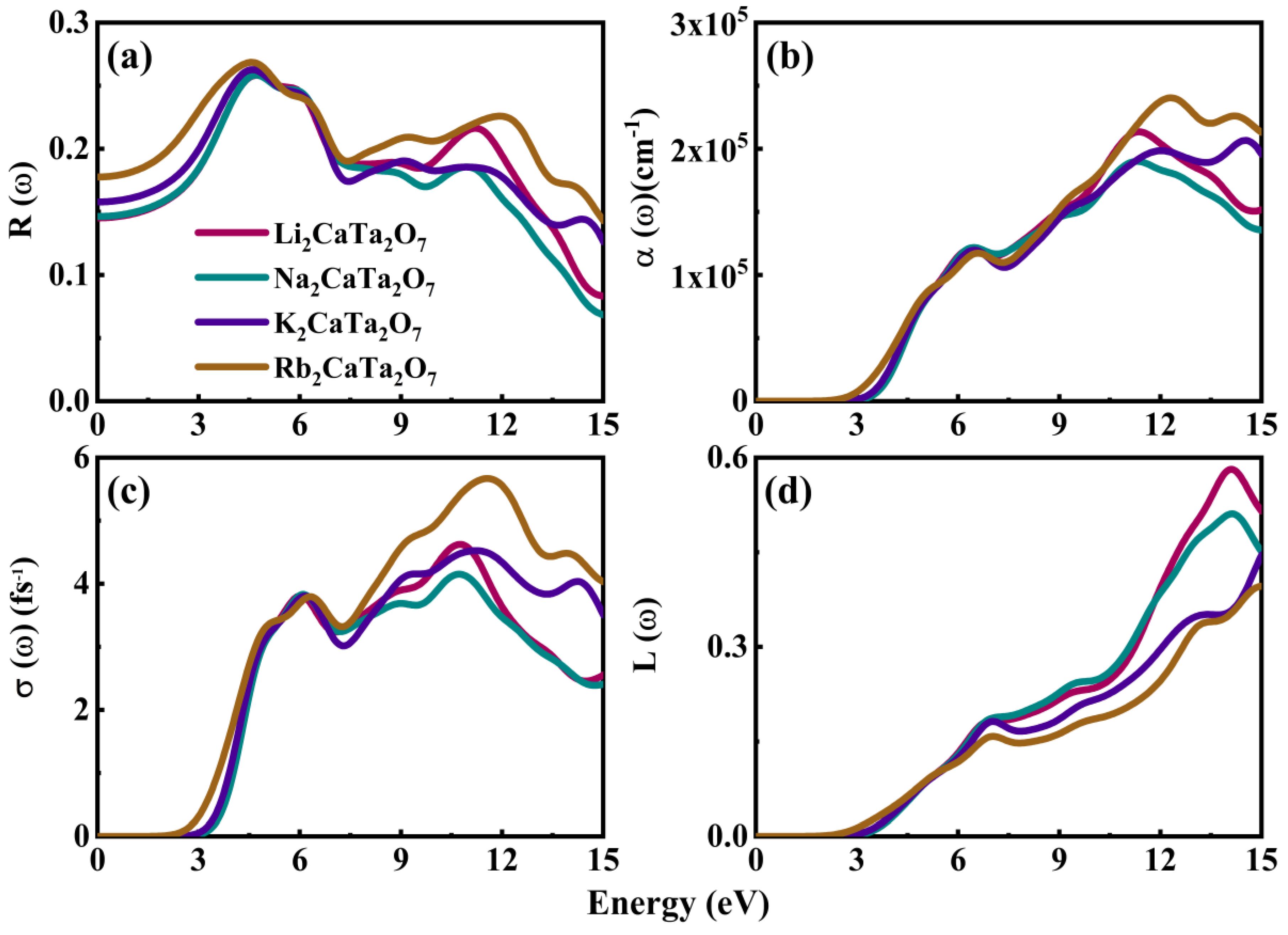 Crystals 15 00228 g006