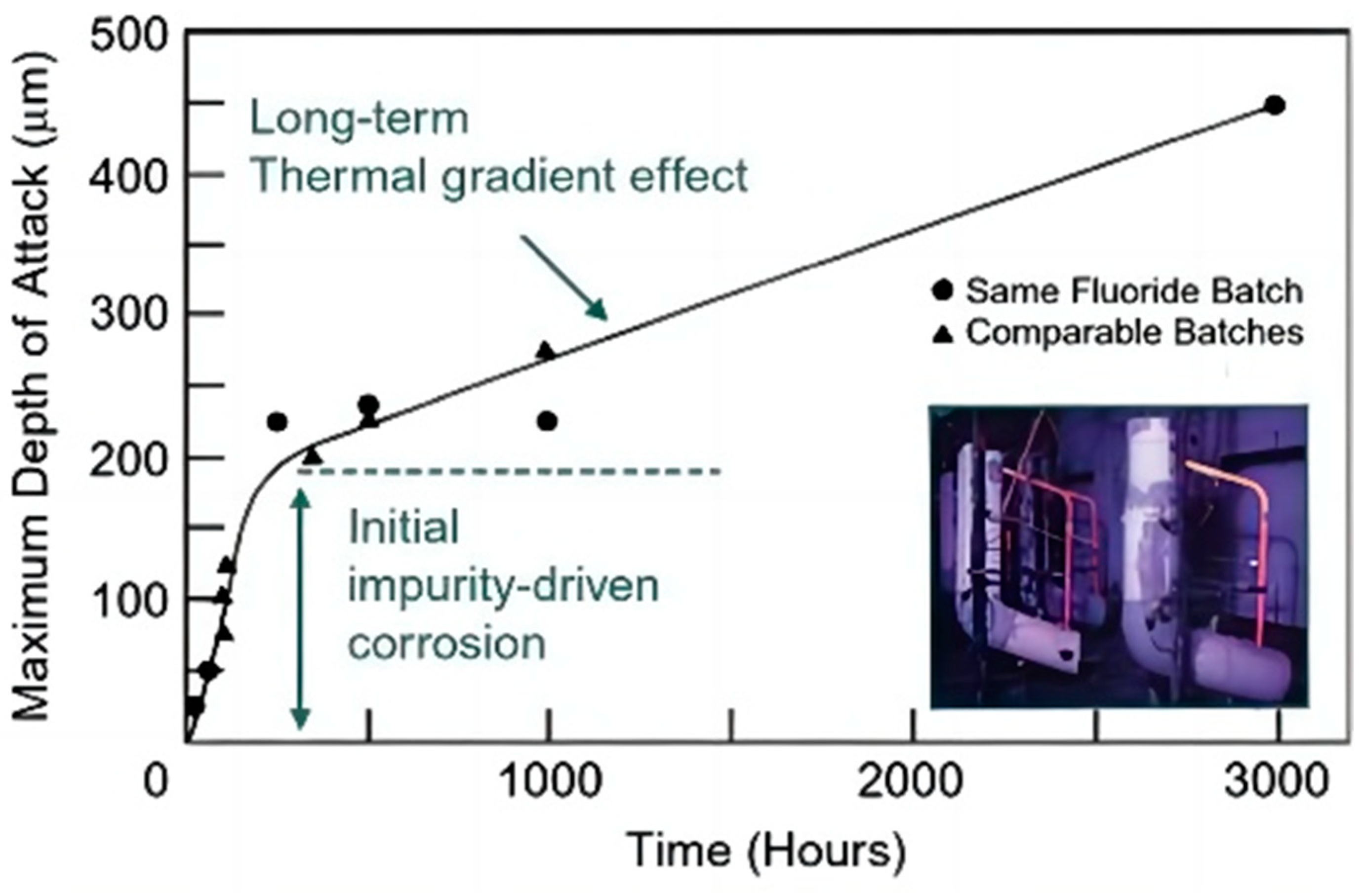 Crystals 15 00237 g005