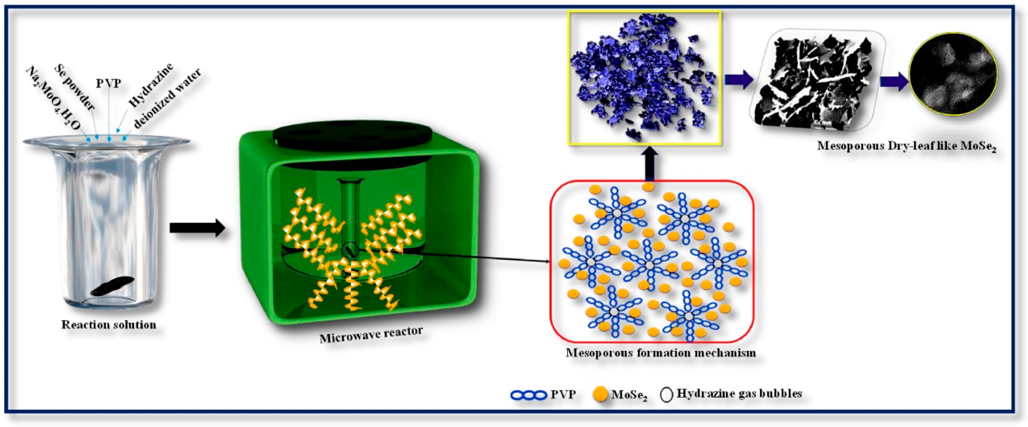 Crystals 15 00238 g001