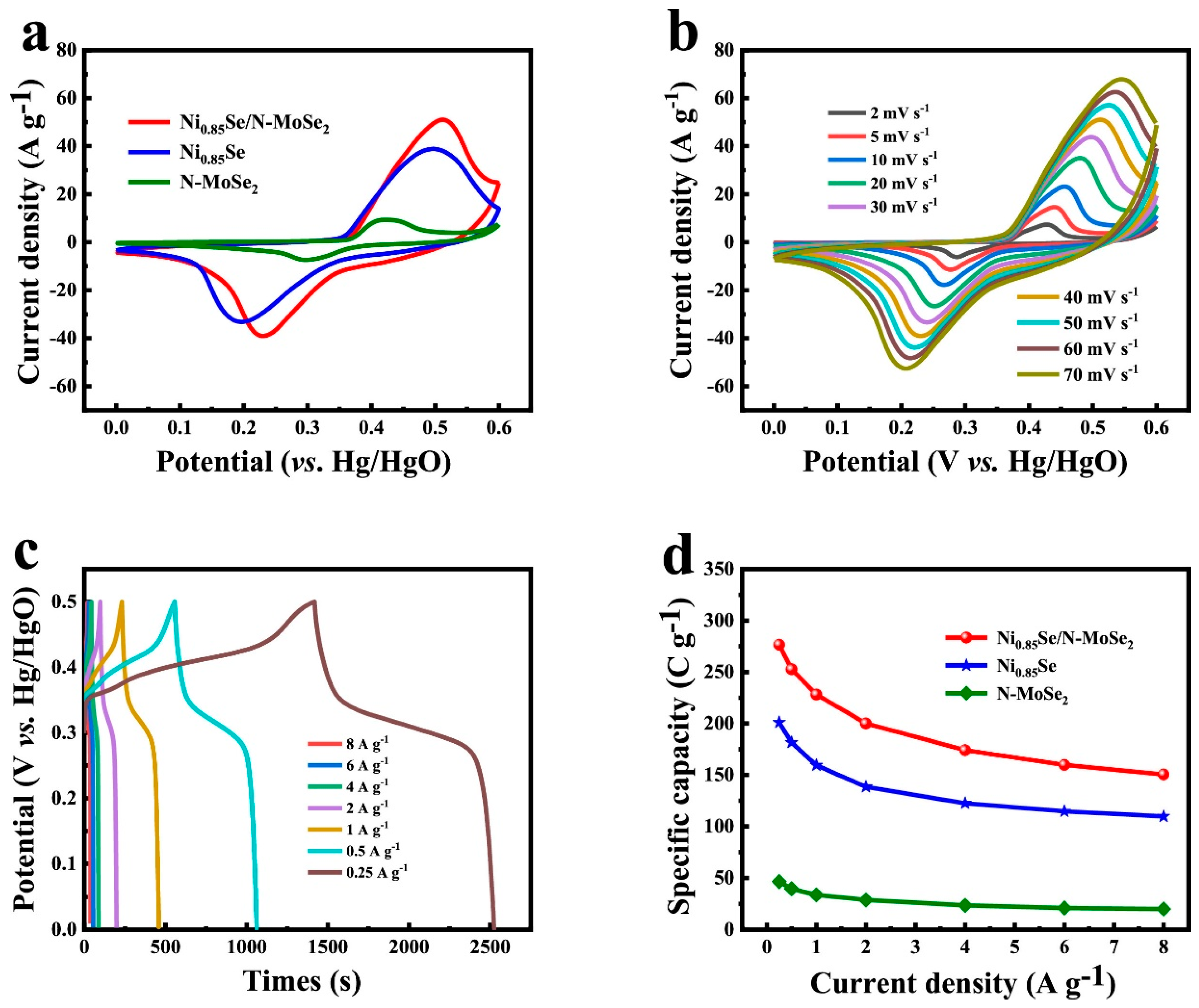 Crystals 15 00238 g005