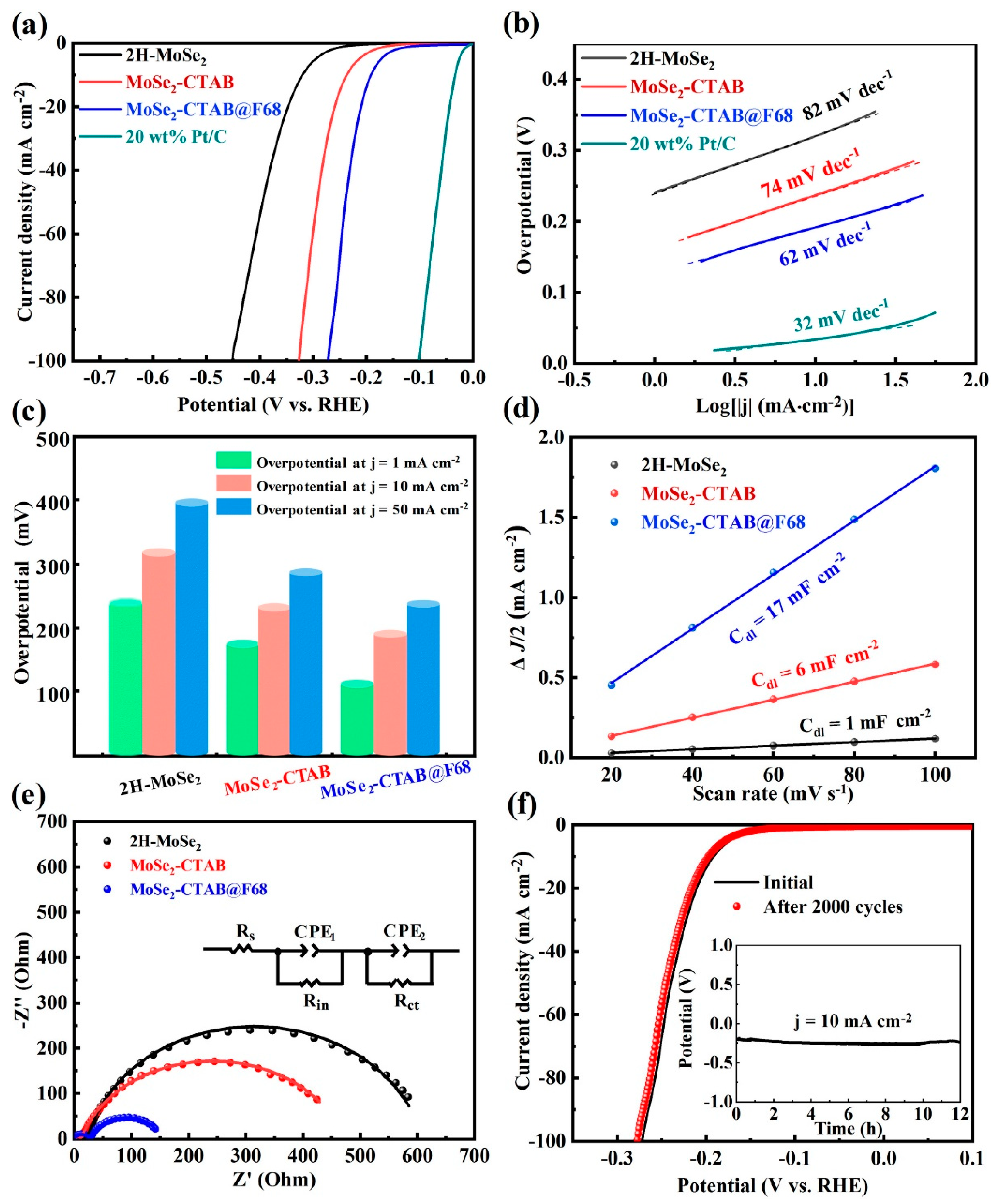 Crystals 15 00238 g009