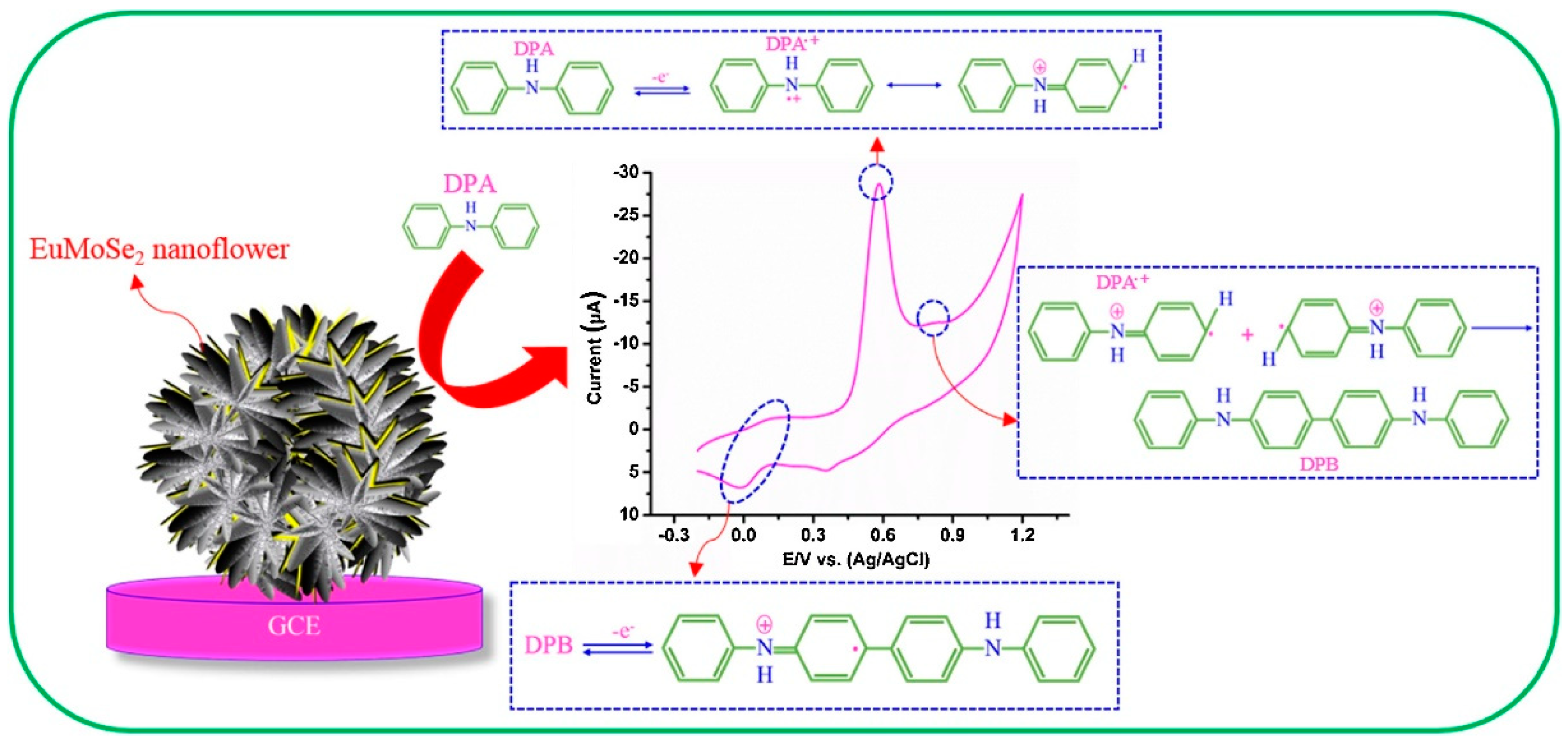 Crystals 15 00238 g012