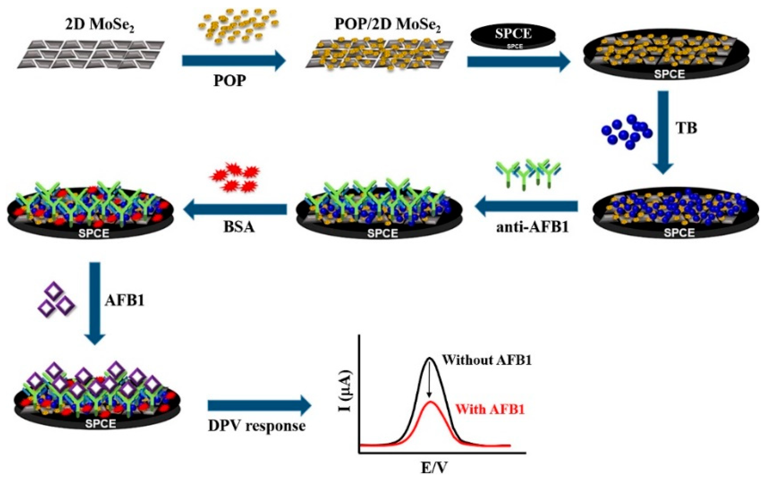 Crystals 15 00238 g015
