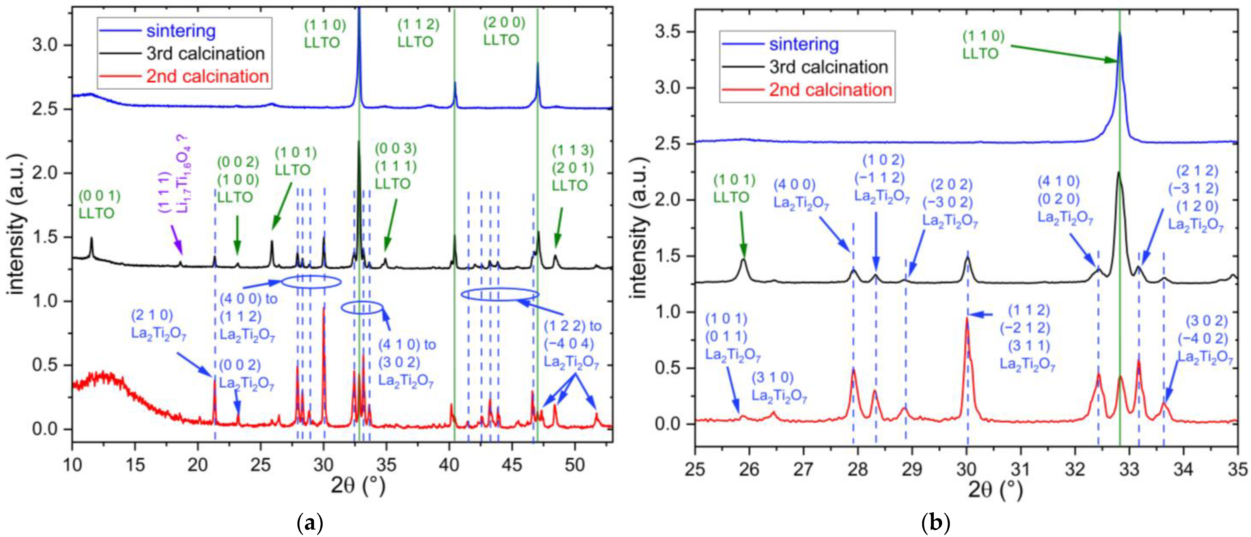 Crystals 15 00241 g004