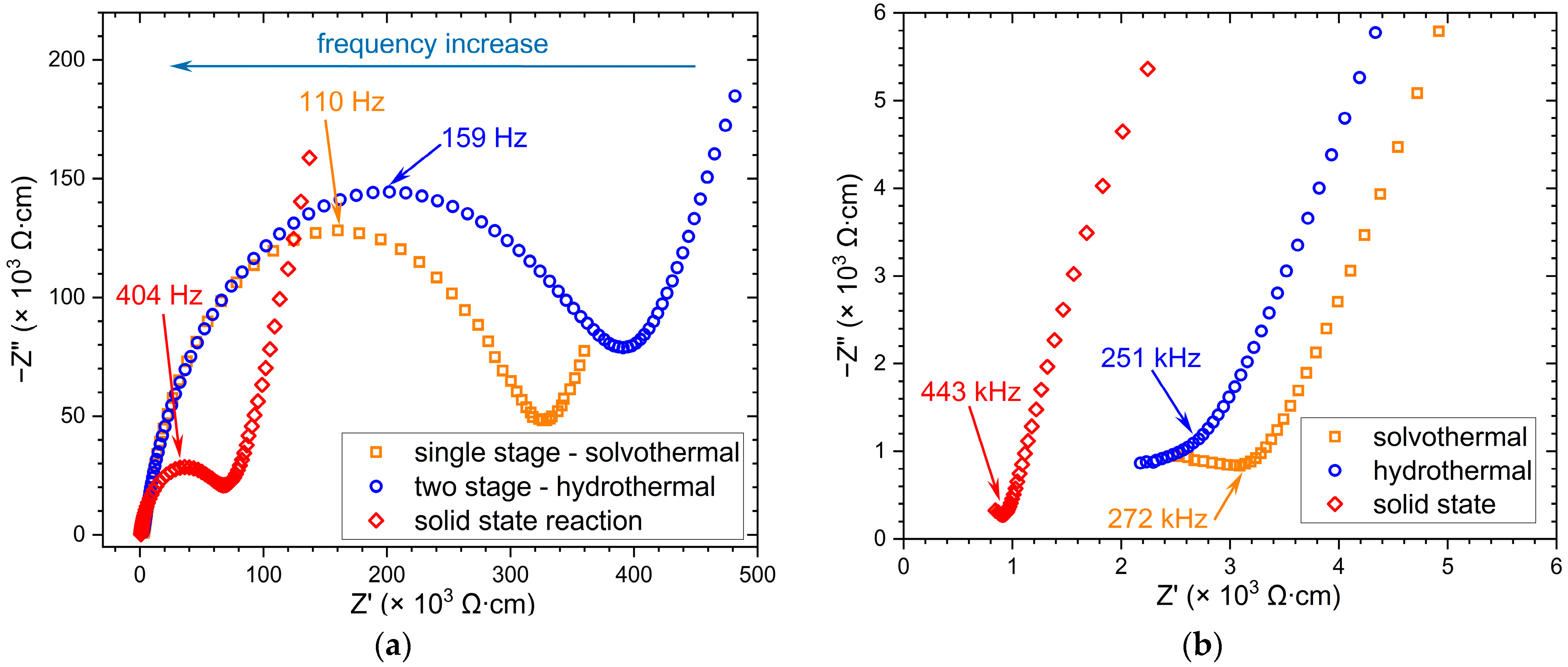 Crystals 15 00241 g007