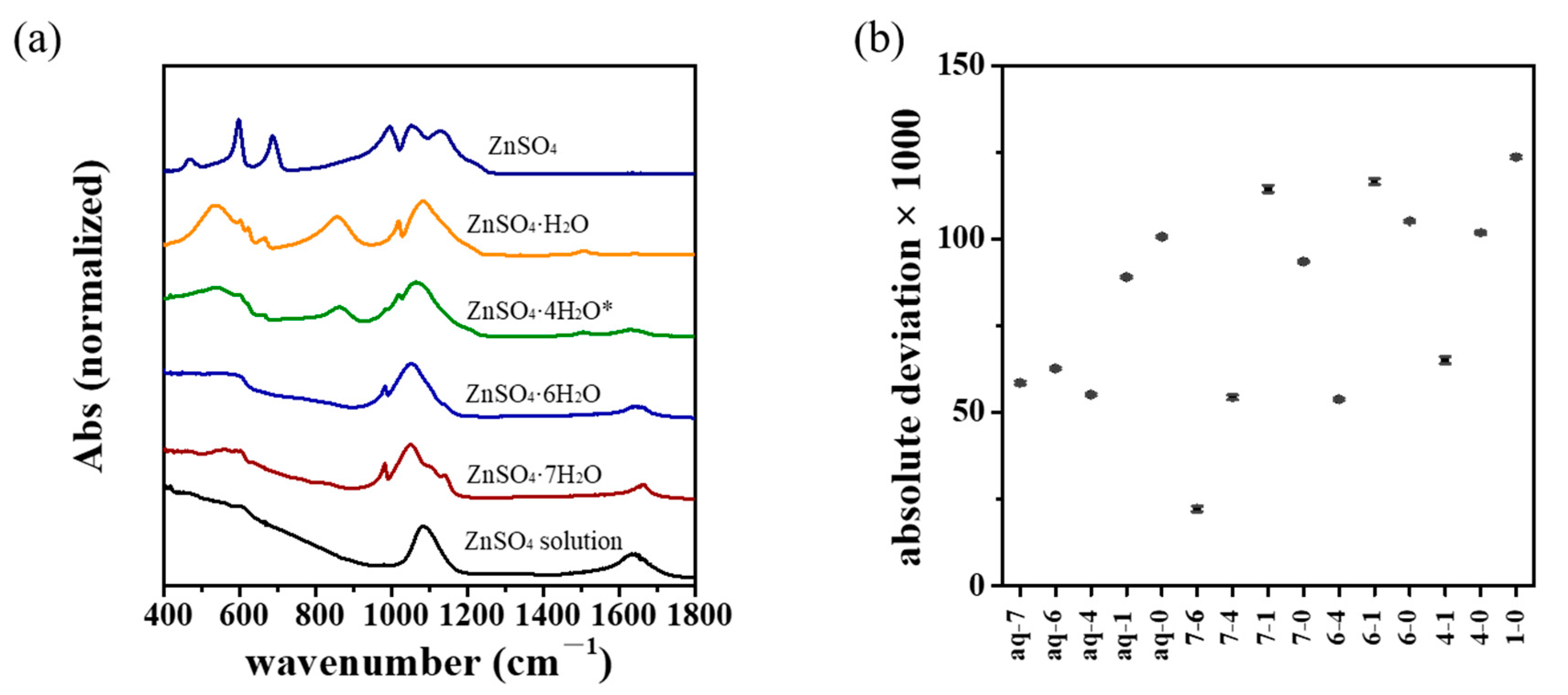 Crystals 15 00257 g004