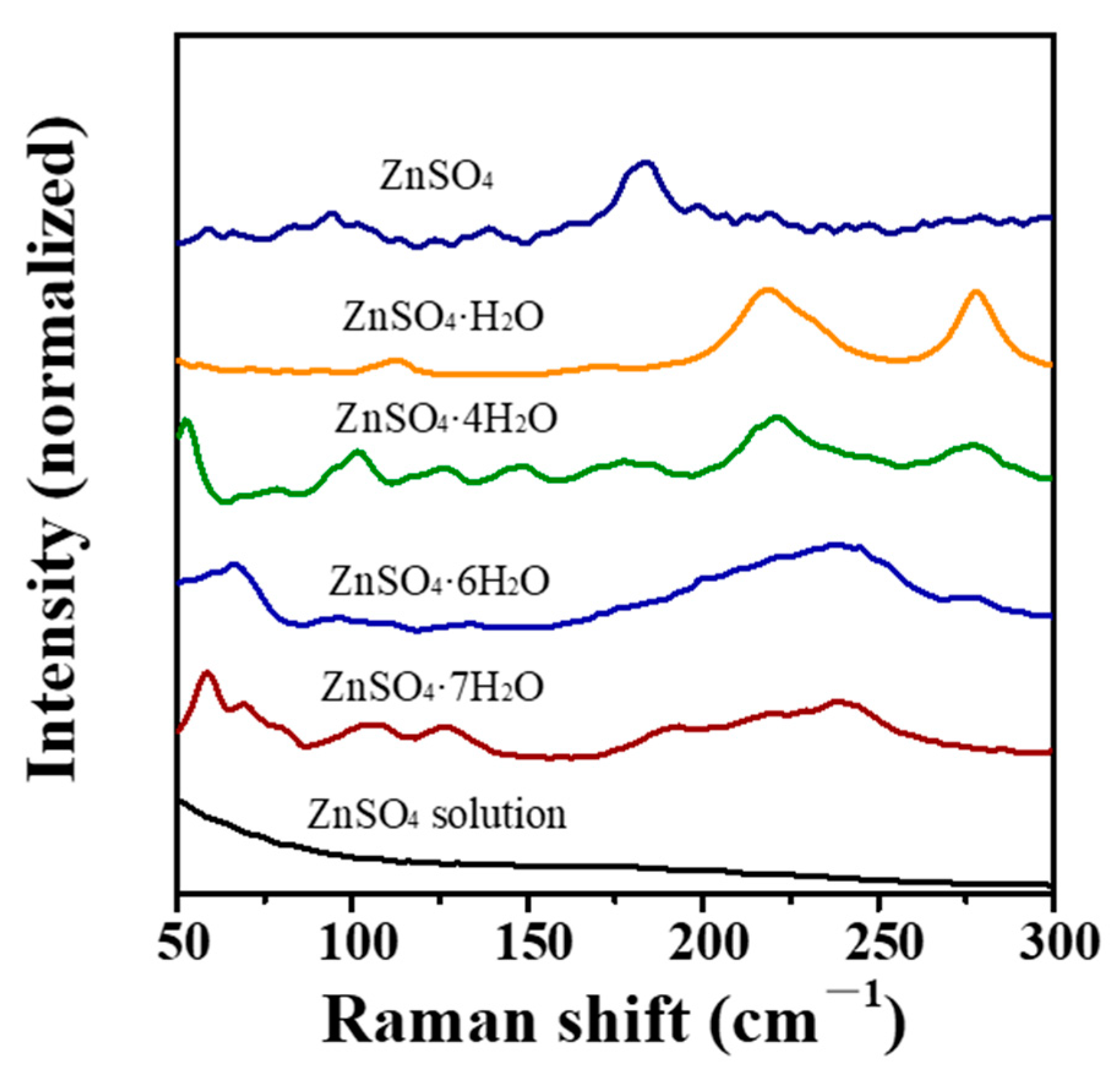 Crystals 15 00257 g005