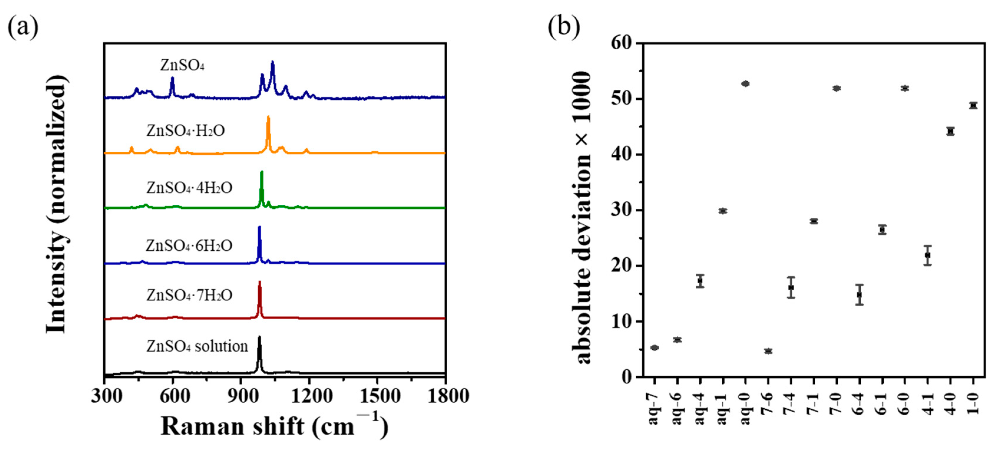 Crystals 15 00257 g006