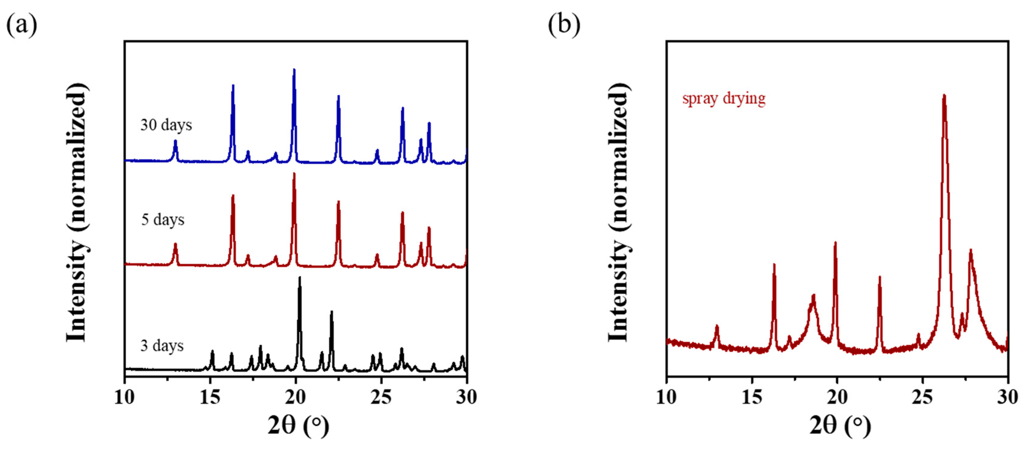 Crystals 15 00257 g009