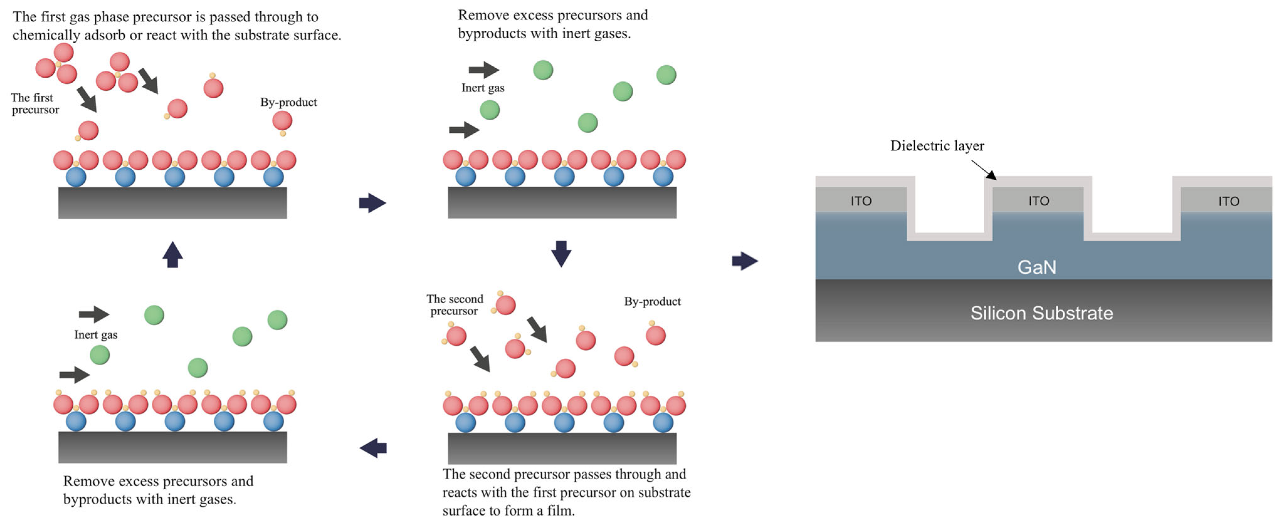 Crystals 15 00267 g003