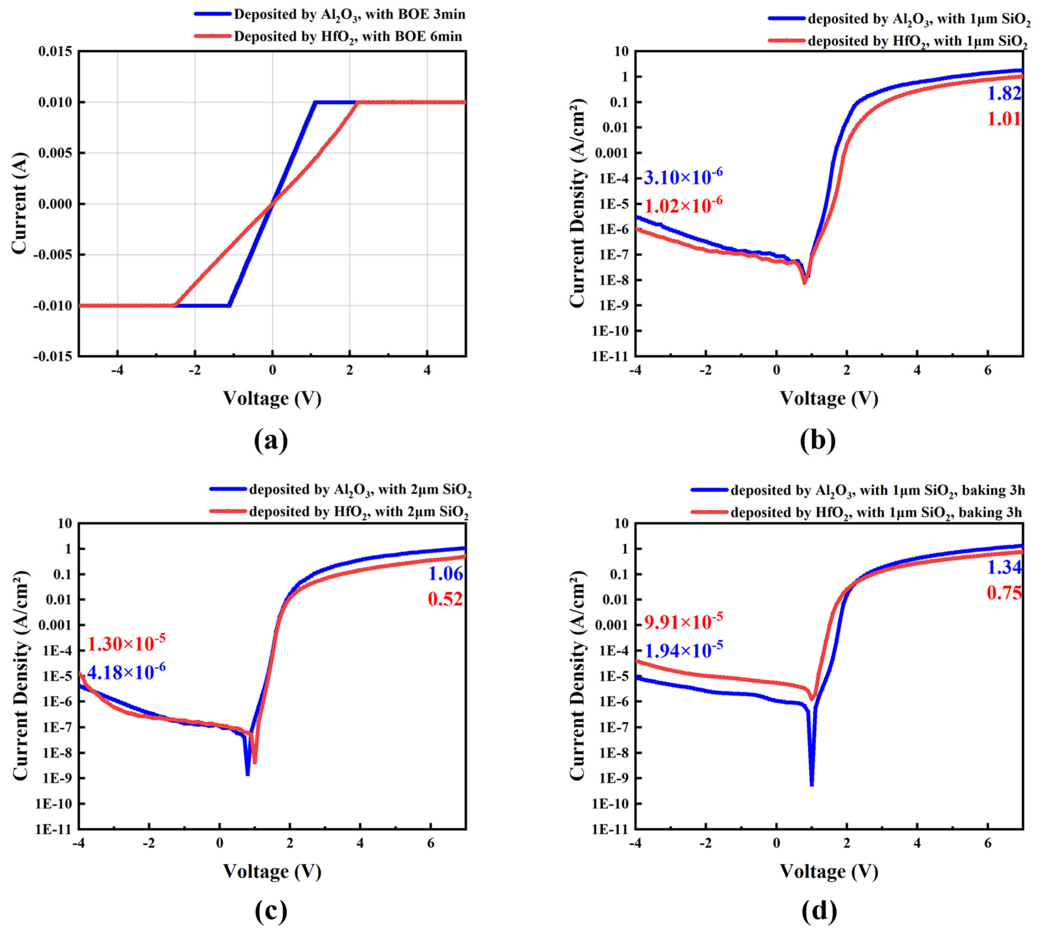 Crystals 15 00267 g006