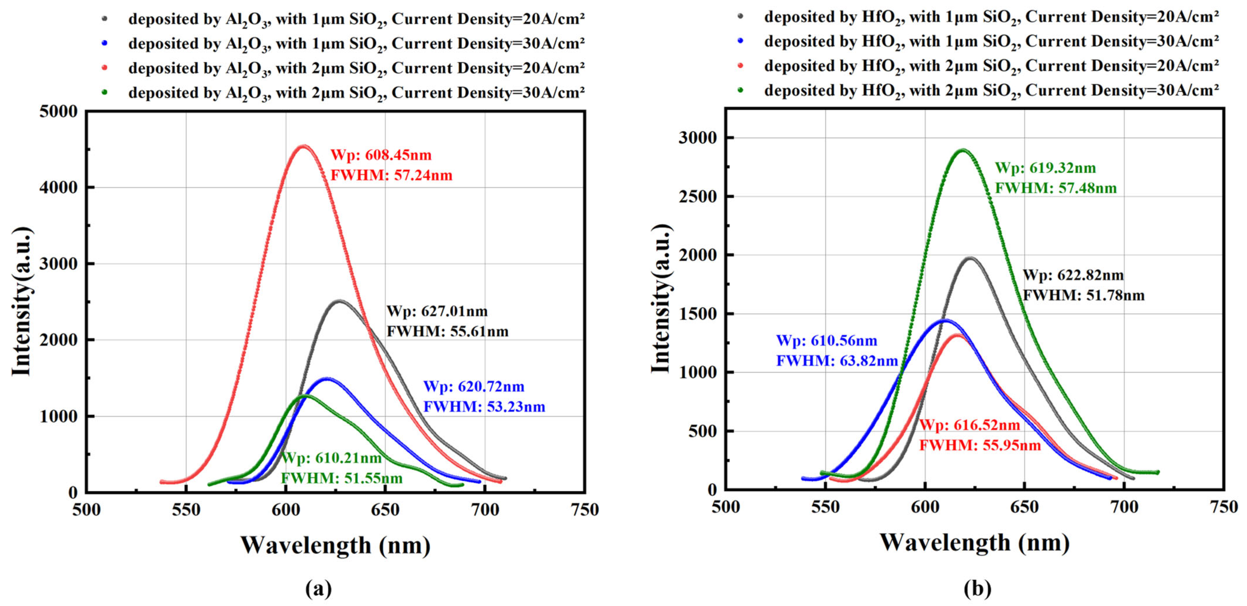 Crystals 15 00267 g007