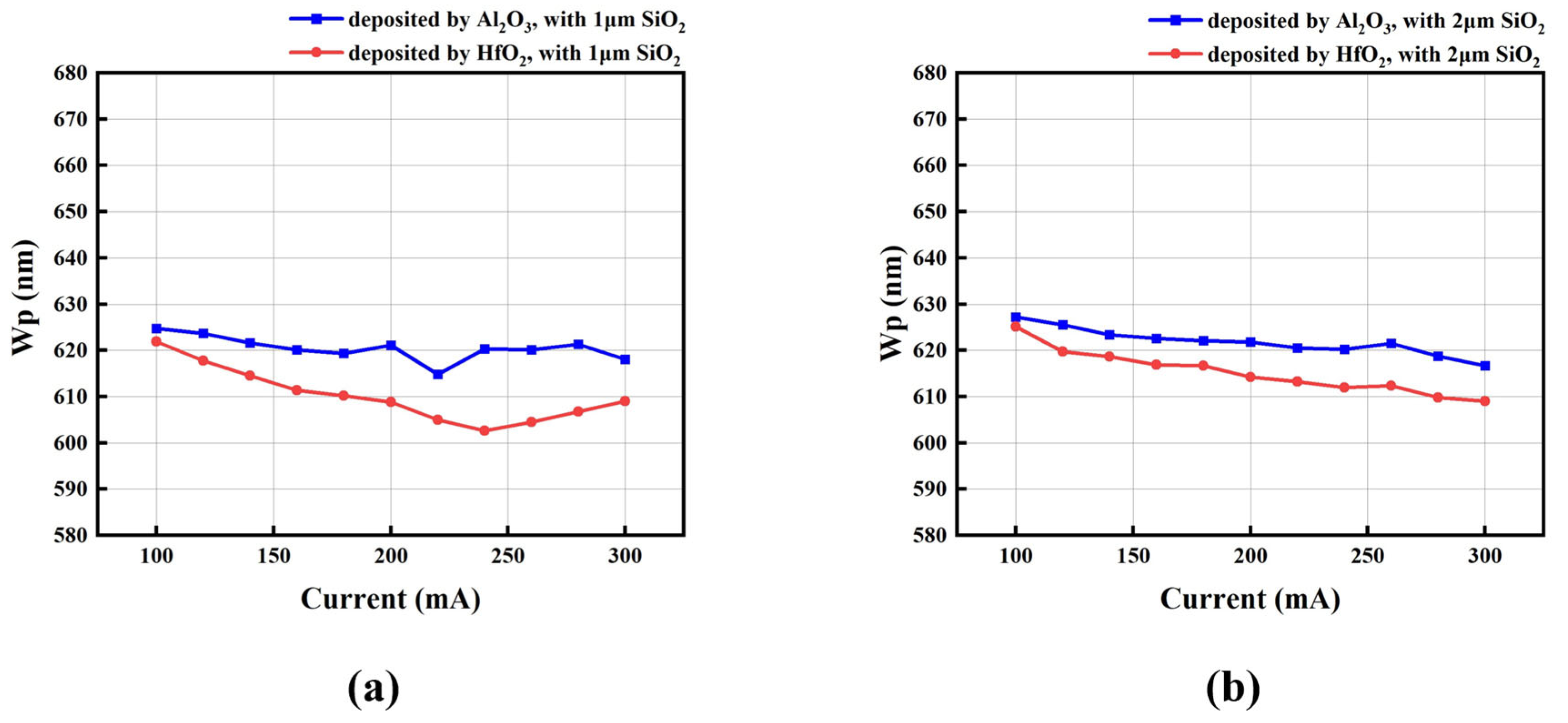 Crystals 15 00267 g008
