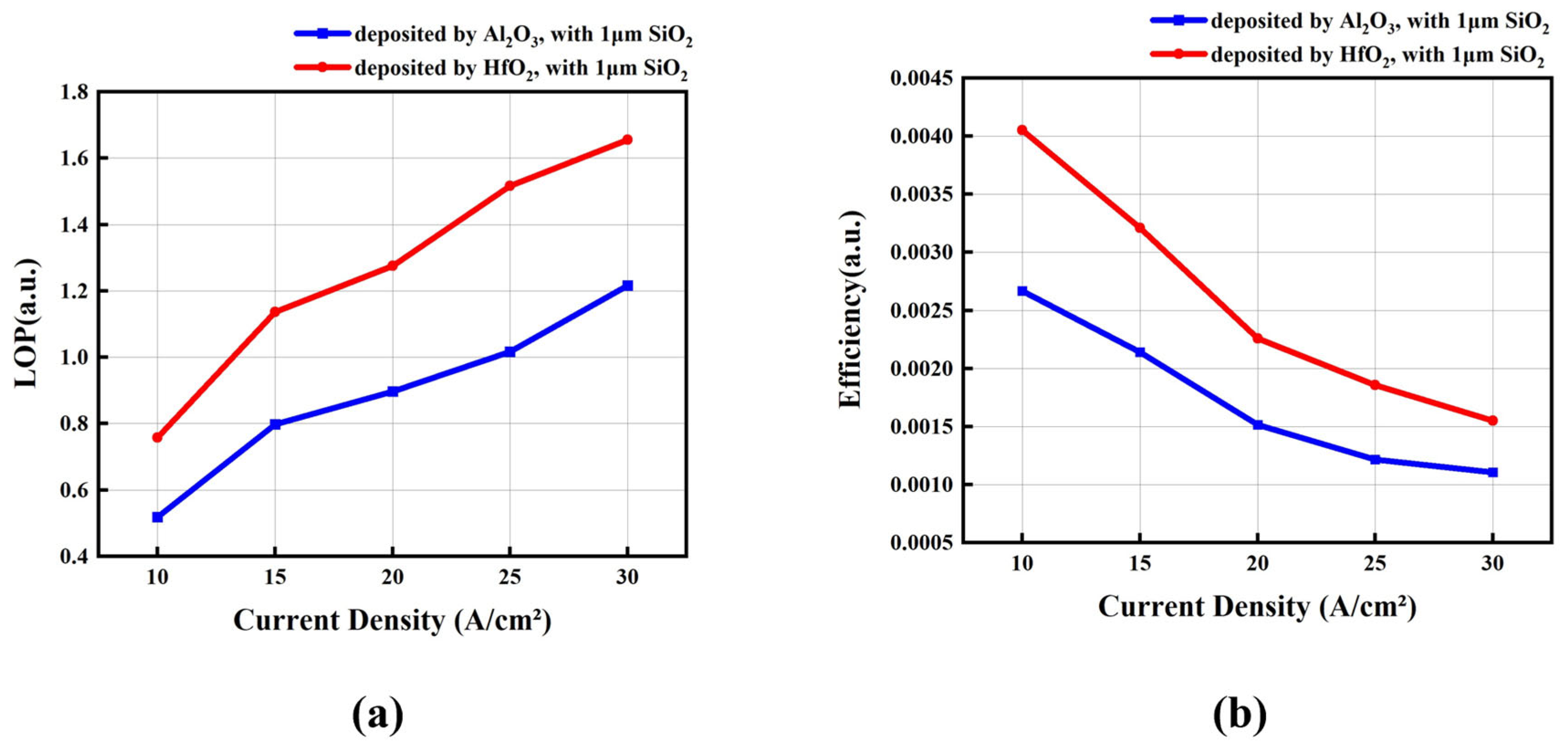 Crystals 15 00267 g009