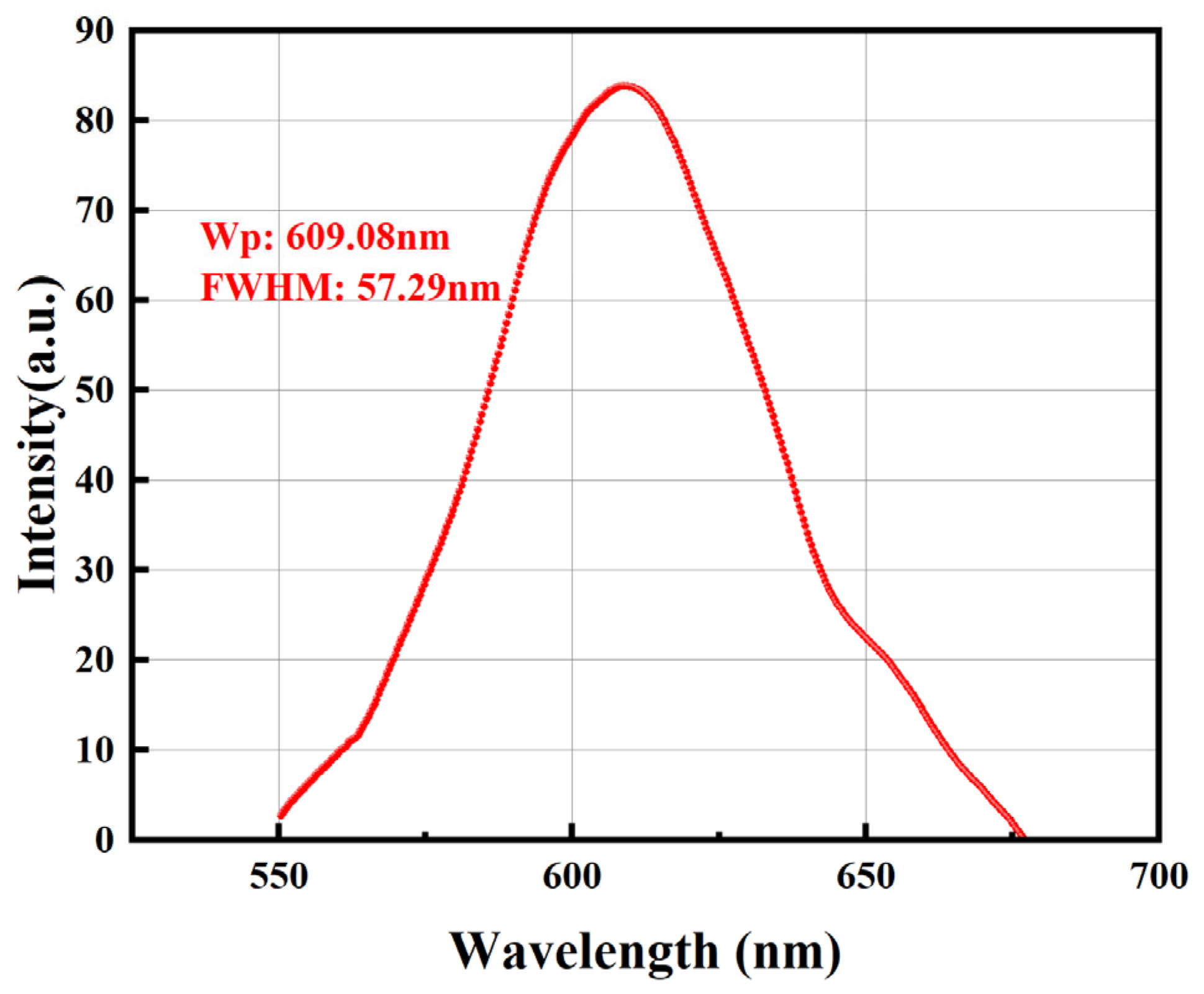 Crystals 15 00267 g0a1