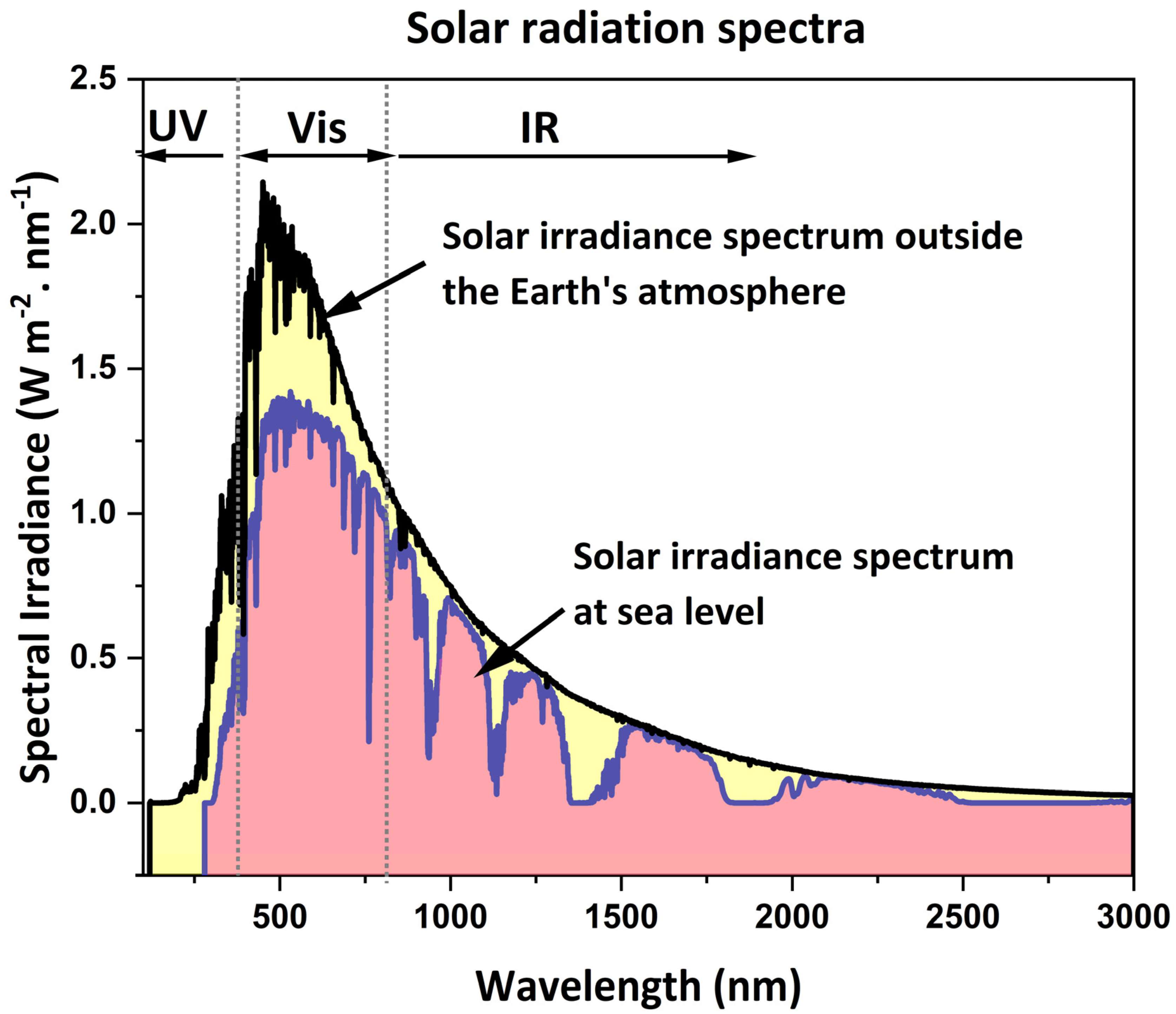 Crystals 15 00271 g002