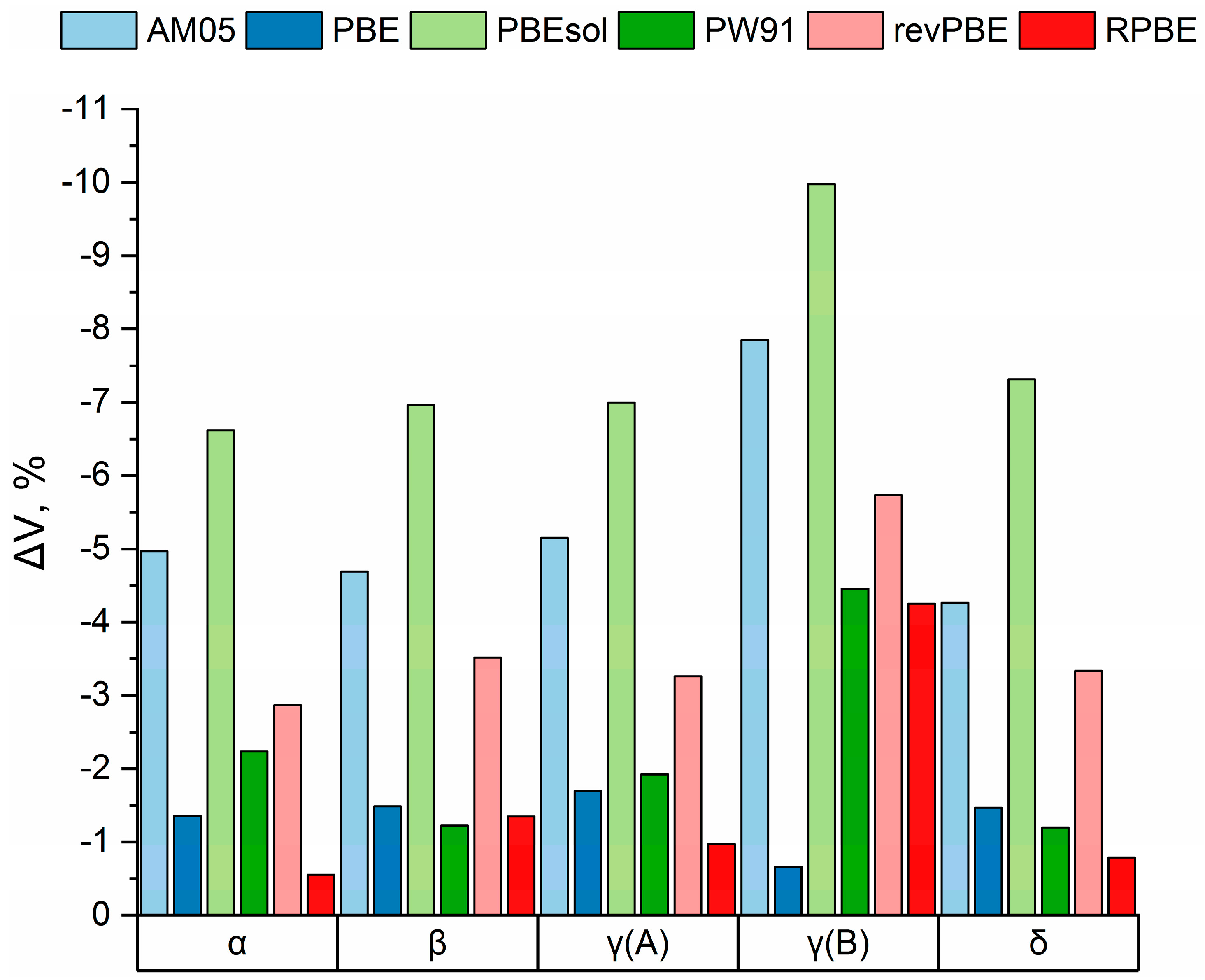 Crystals 15 00274 g003