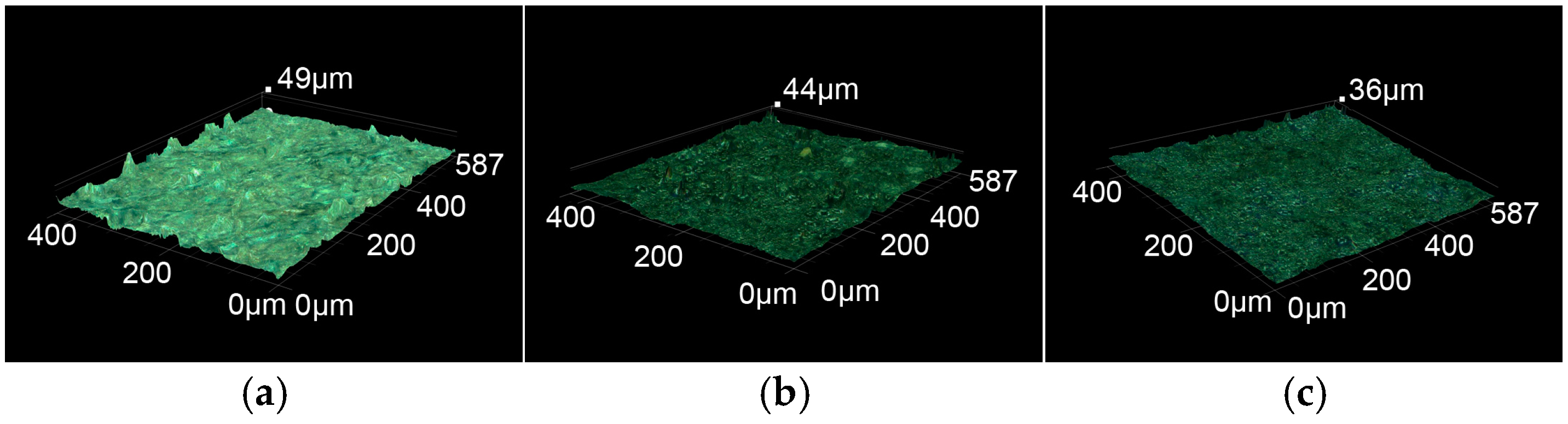Crystals 15 00283 g004