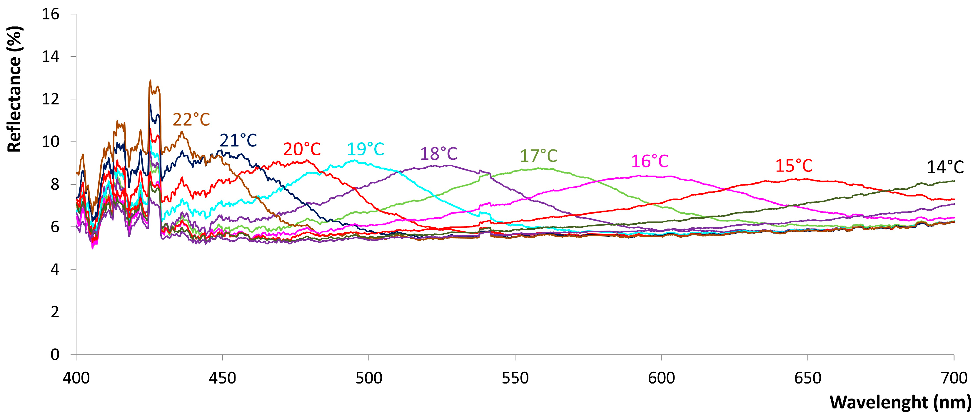 Crystals 15 00283 g008