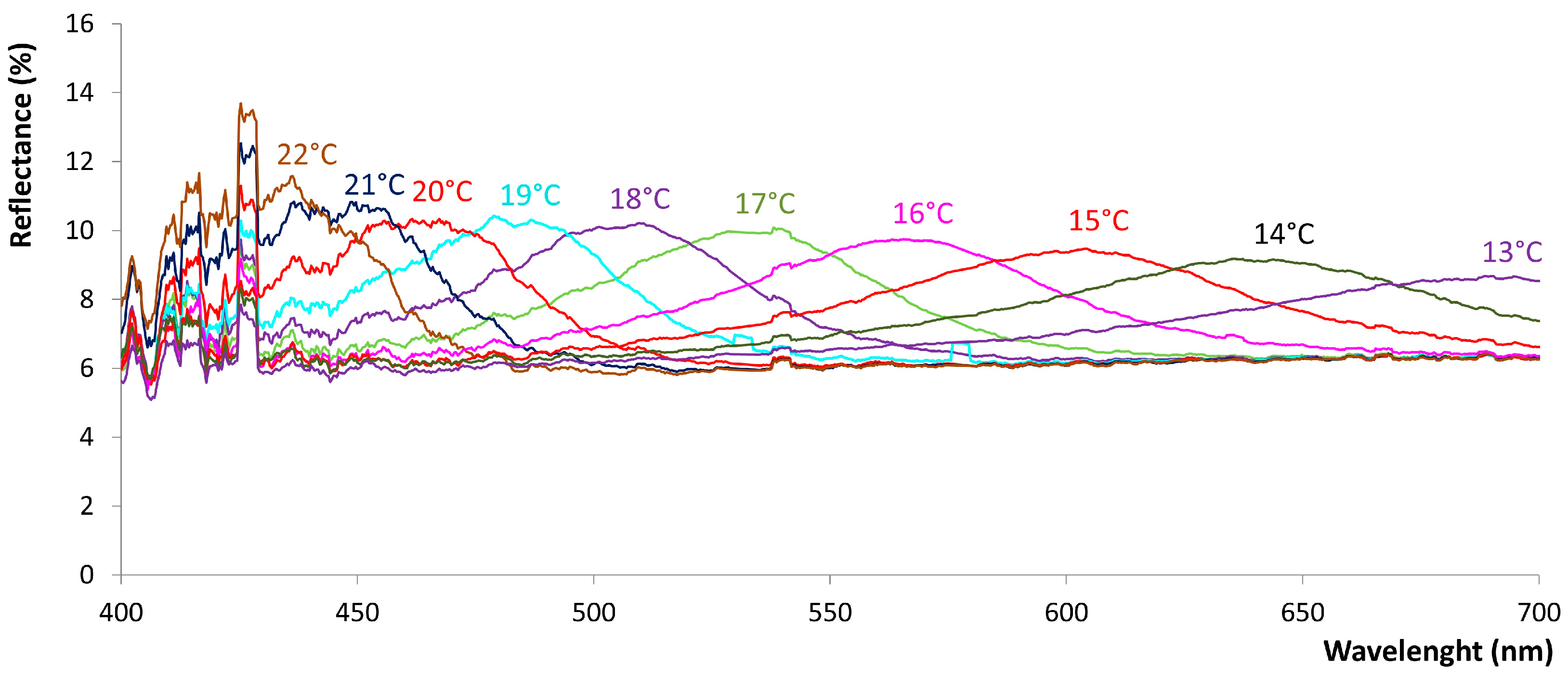 Crystals 15 00283 g009