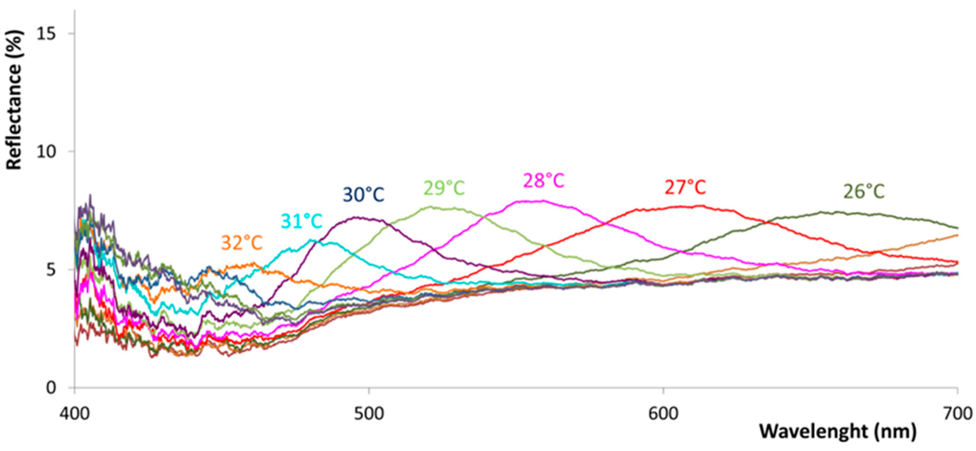Crystals 15 00283 g010