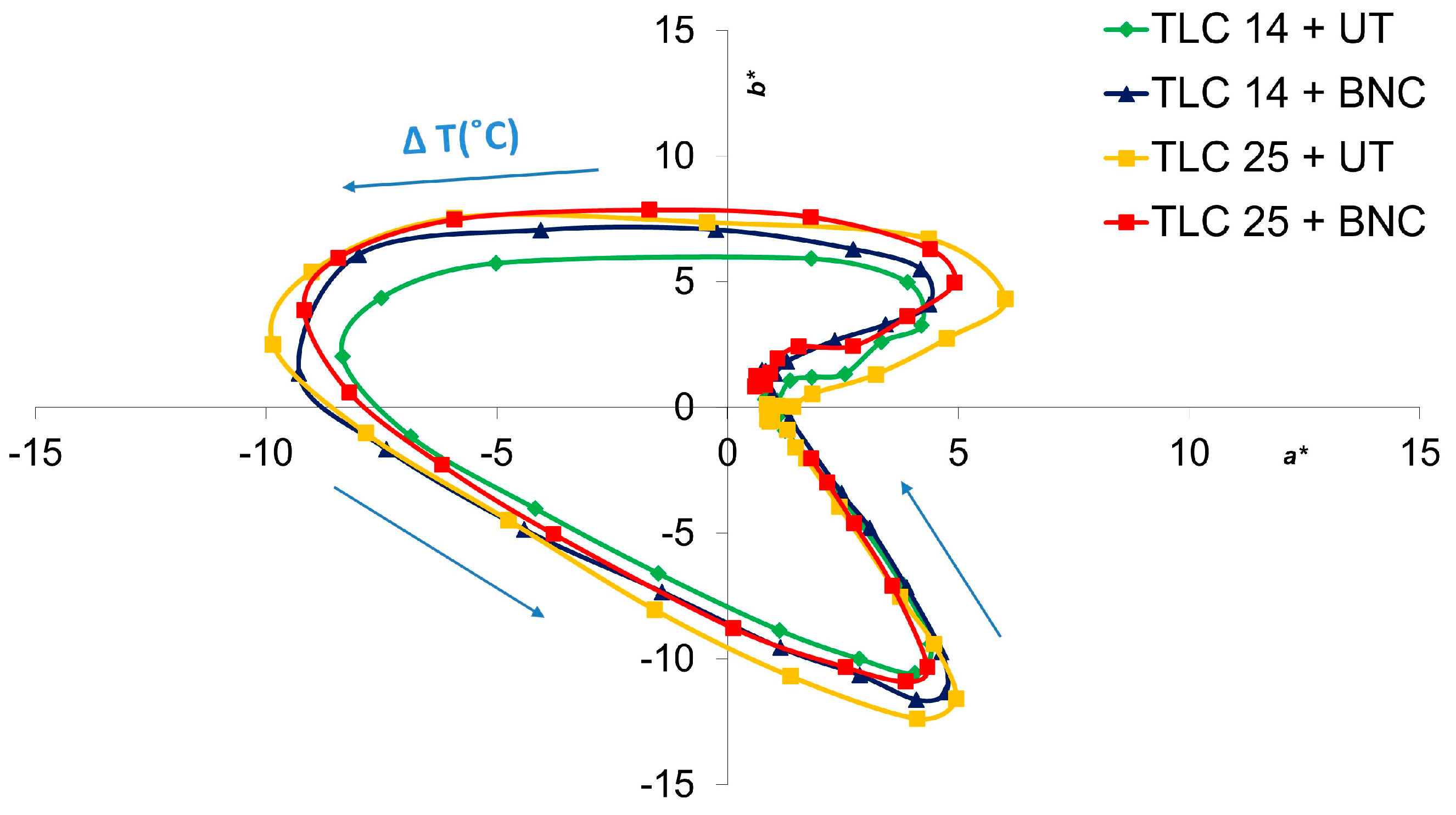 Crystals 15 00283 g012