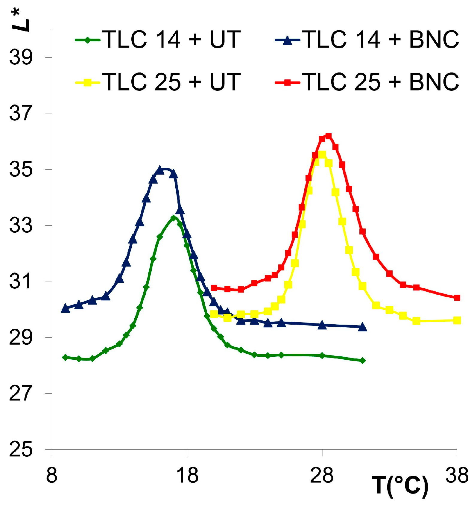 Crystals 15 00283 g013