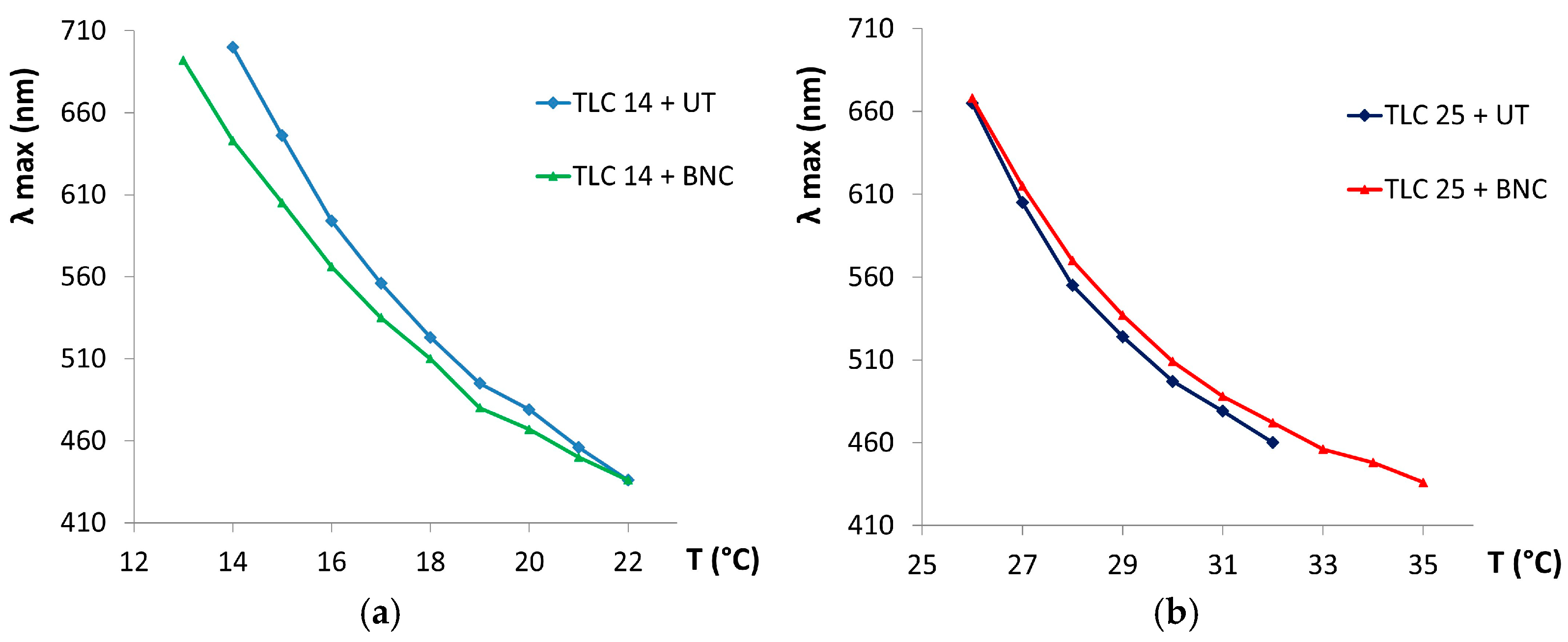 Crystals 15 00283 g014