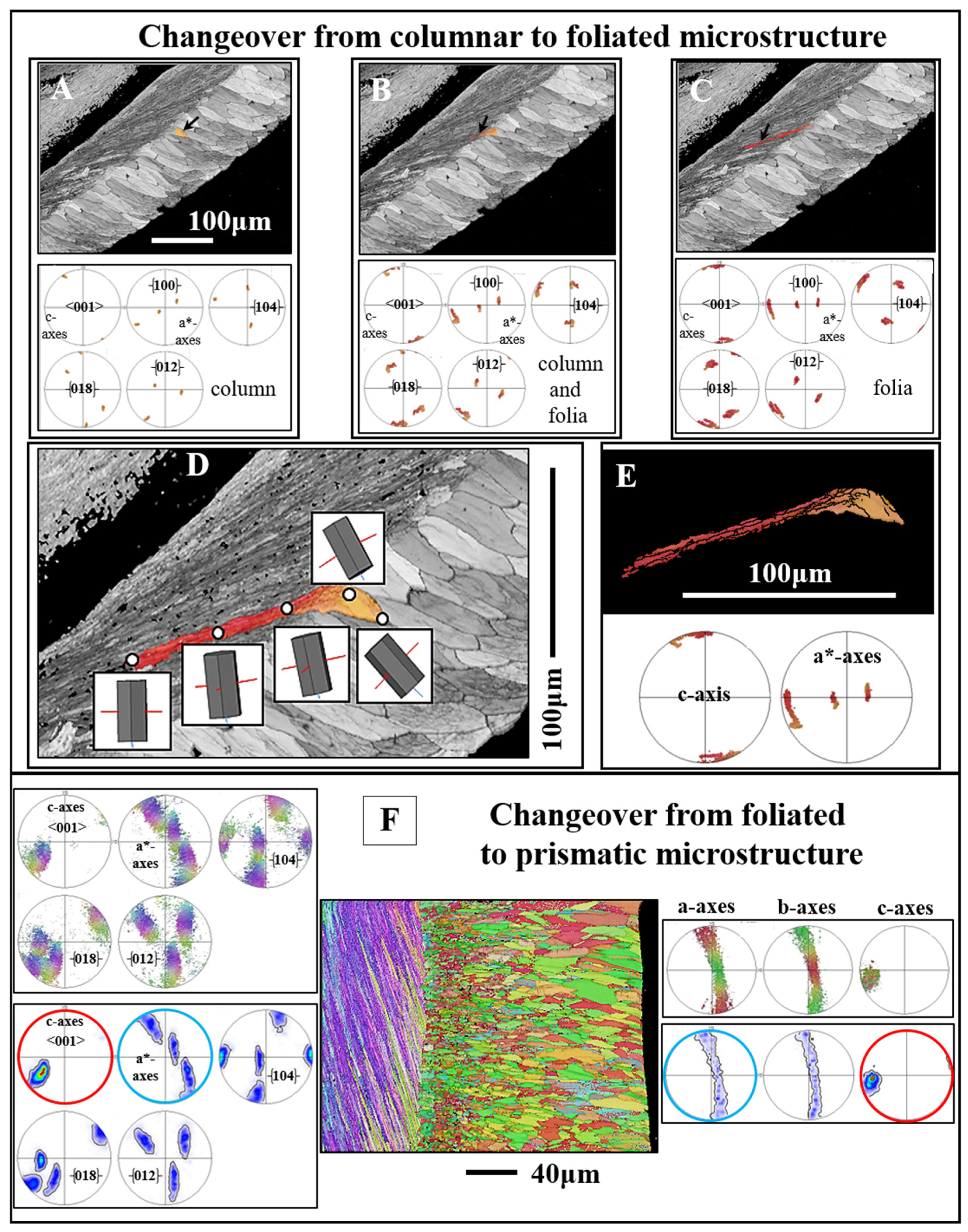 Crystals 15 00286 g011