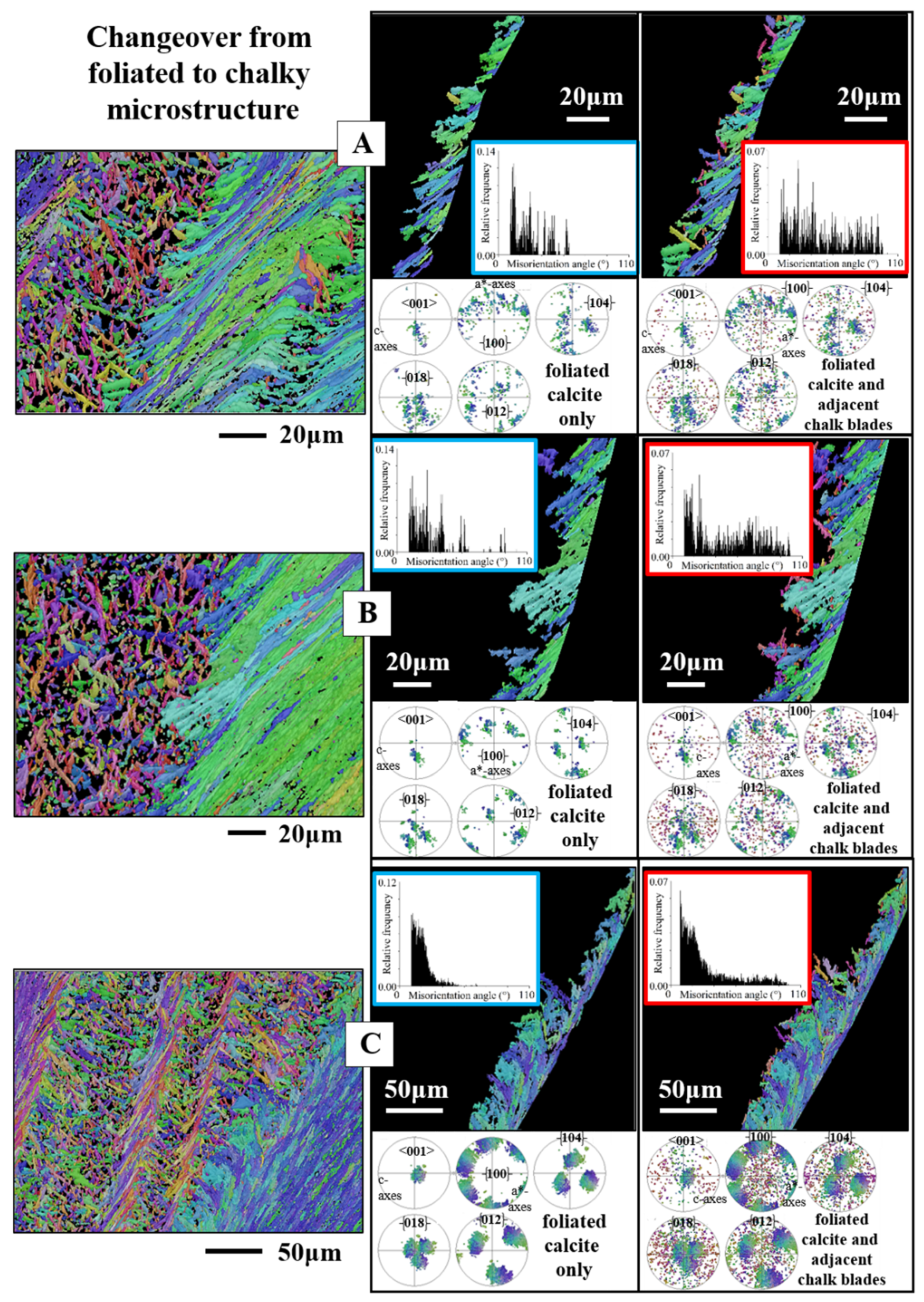 Crystals 15 00286 g012