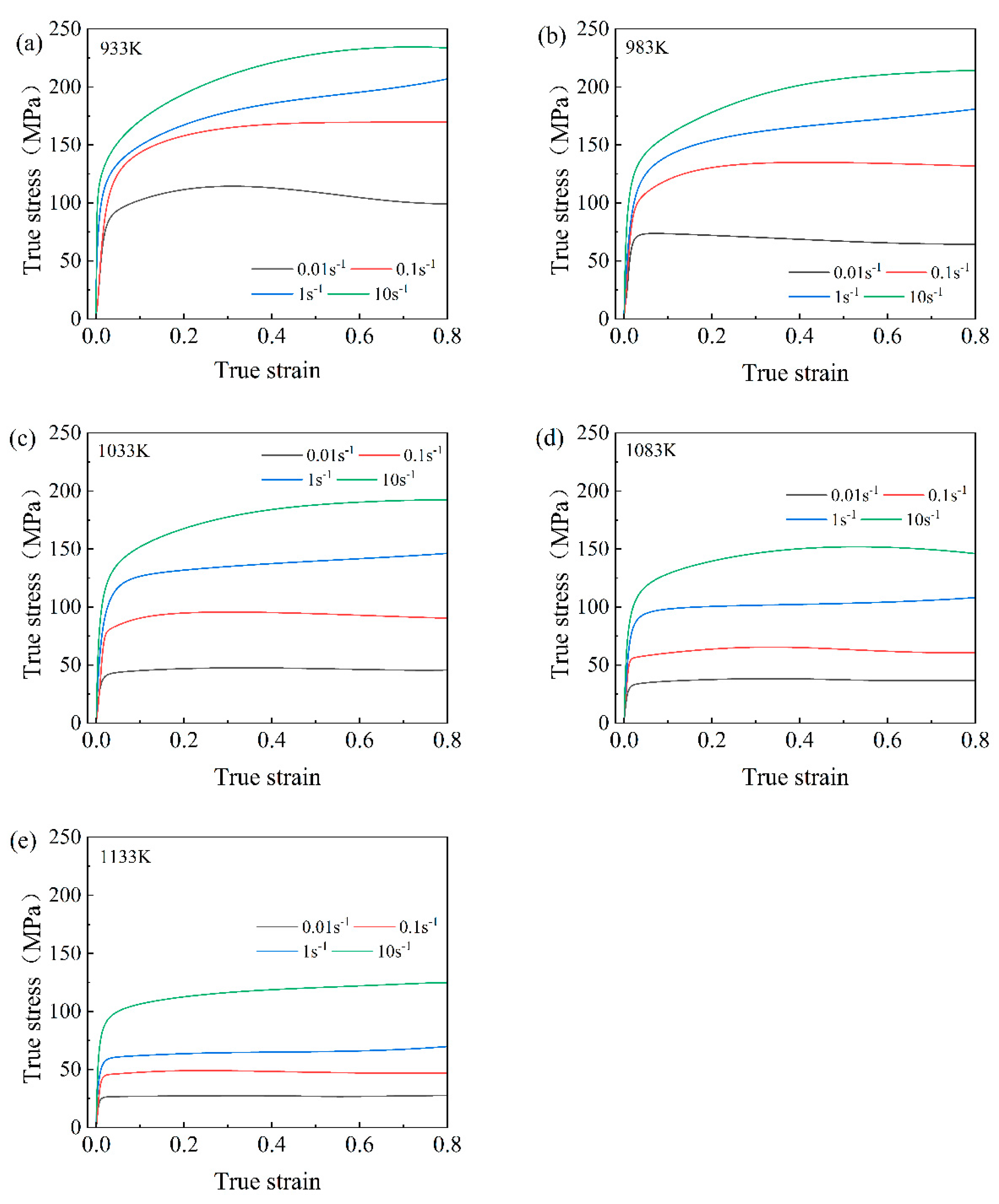 Crystals 15 00290 g003