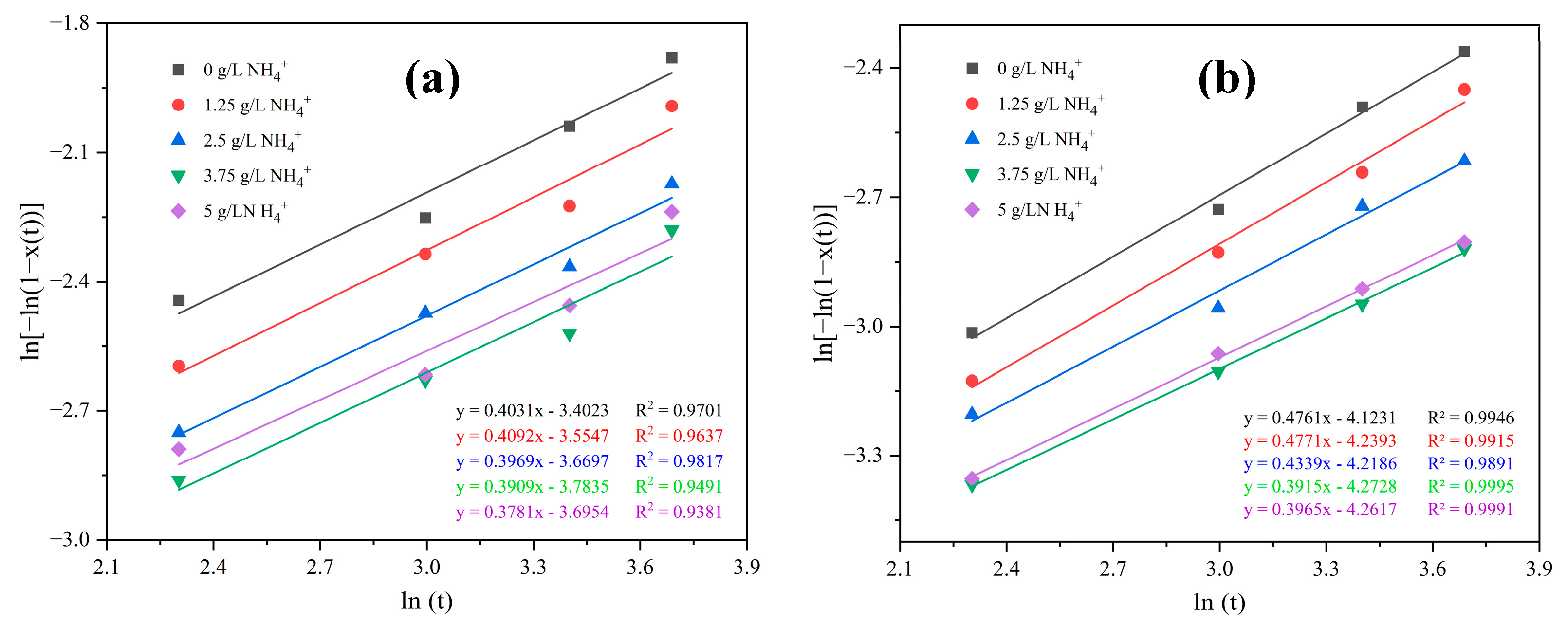 Crystals 15 00295 g003a
