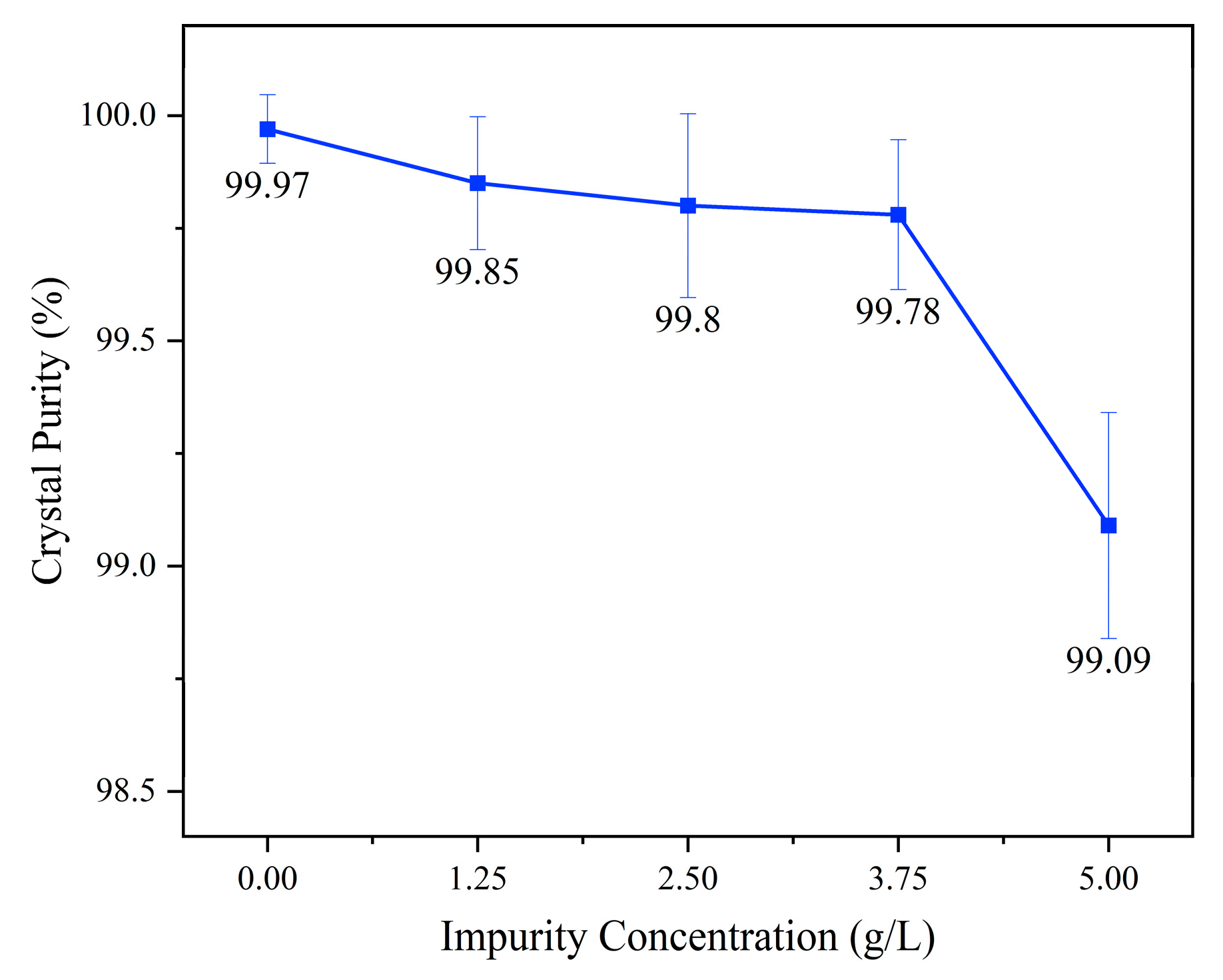 Crystals 15 00295 g009