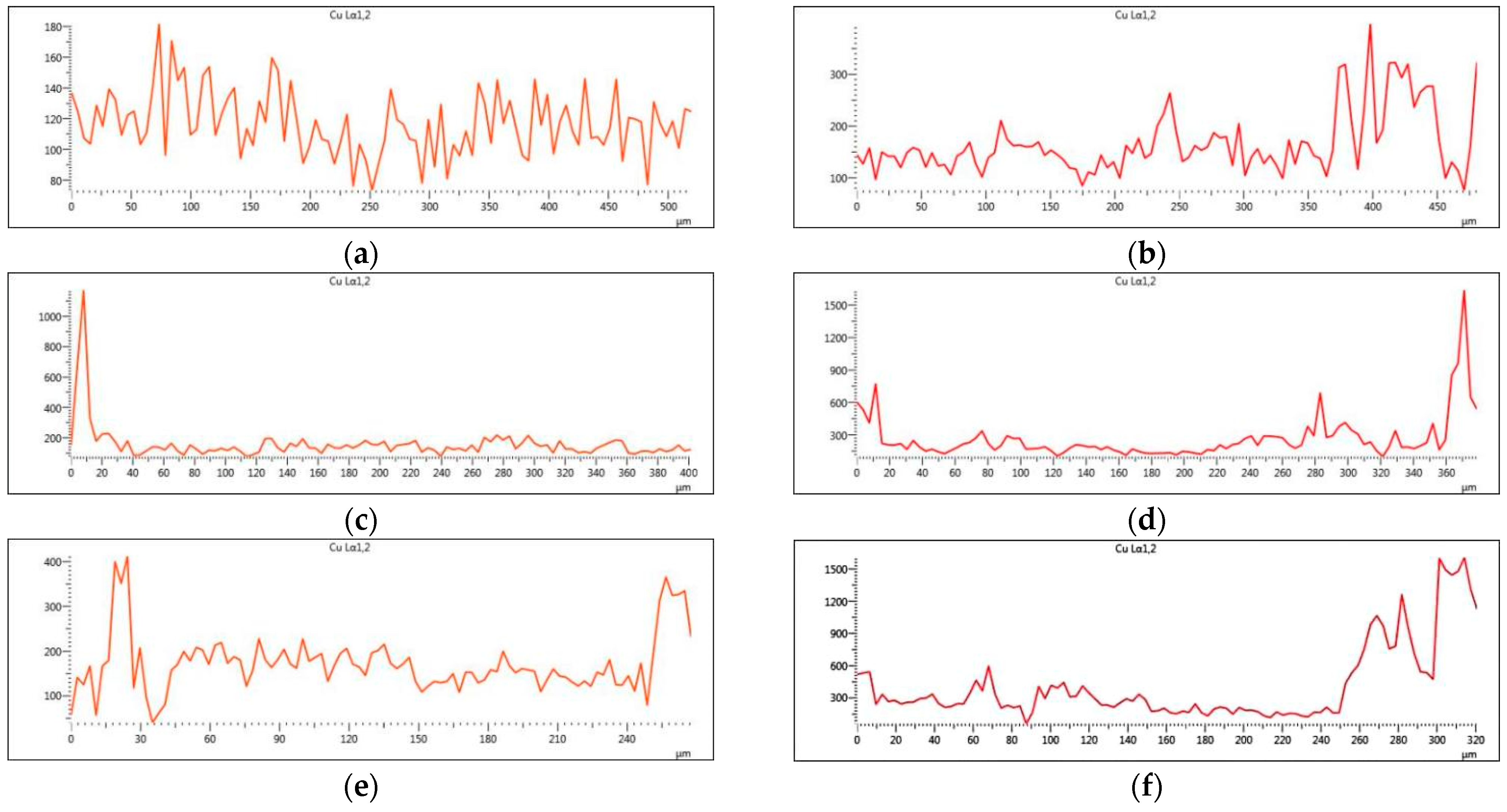 Crystals 15 00300 g010
