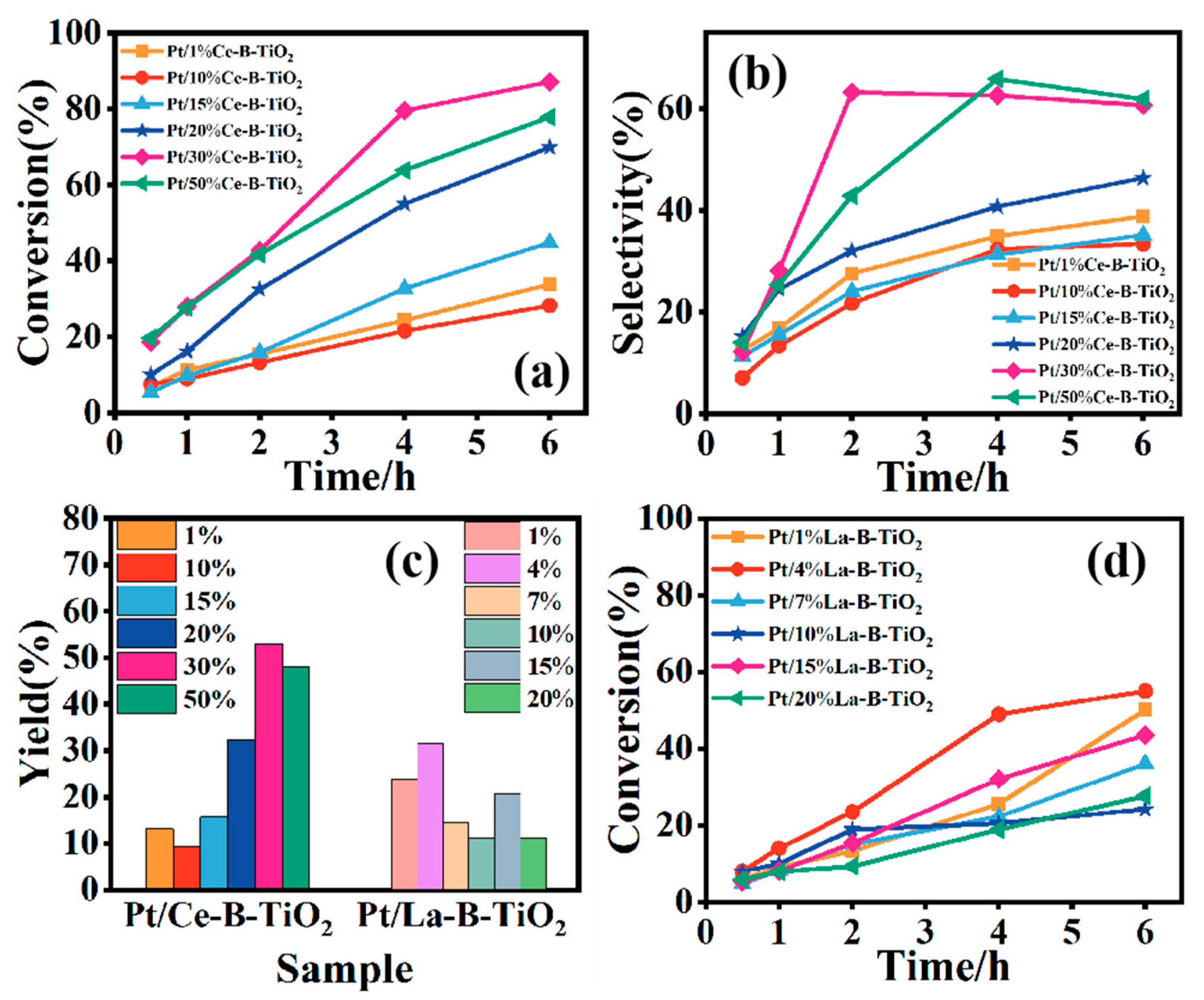 Crystals 15 00301 g004