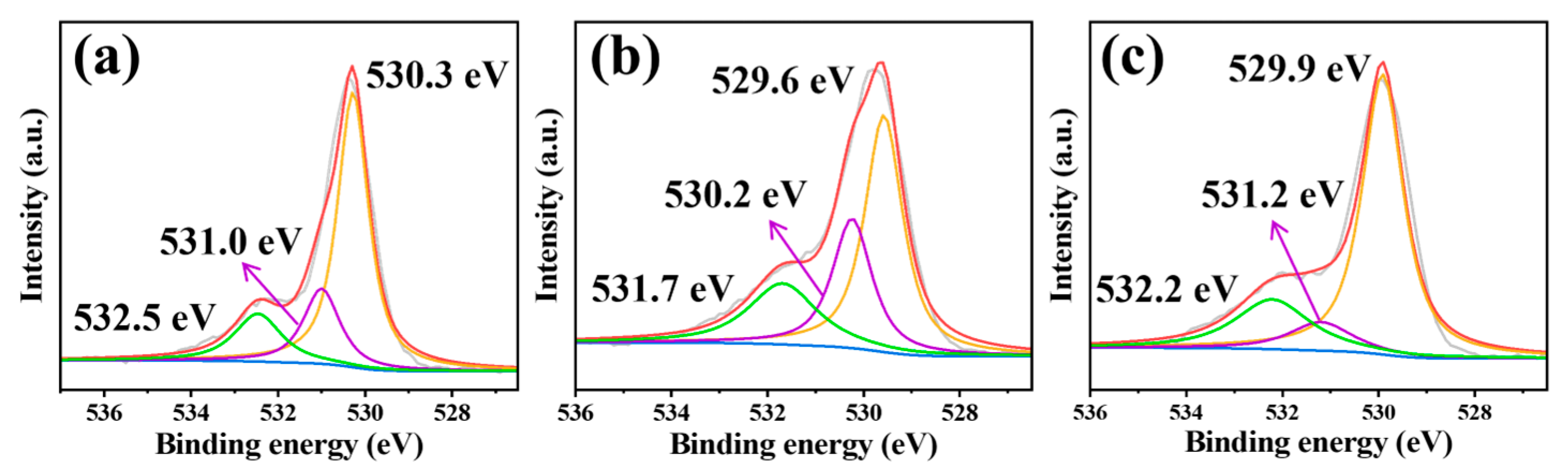 Crystals 15 00301 g006