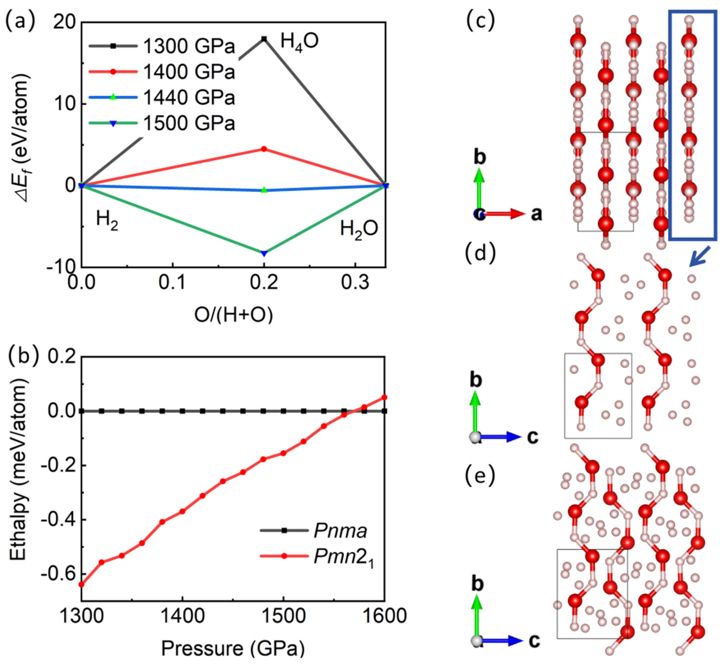 Crystals 15 00304 g001