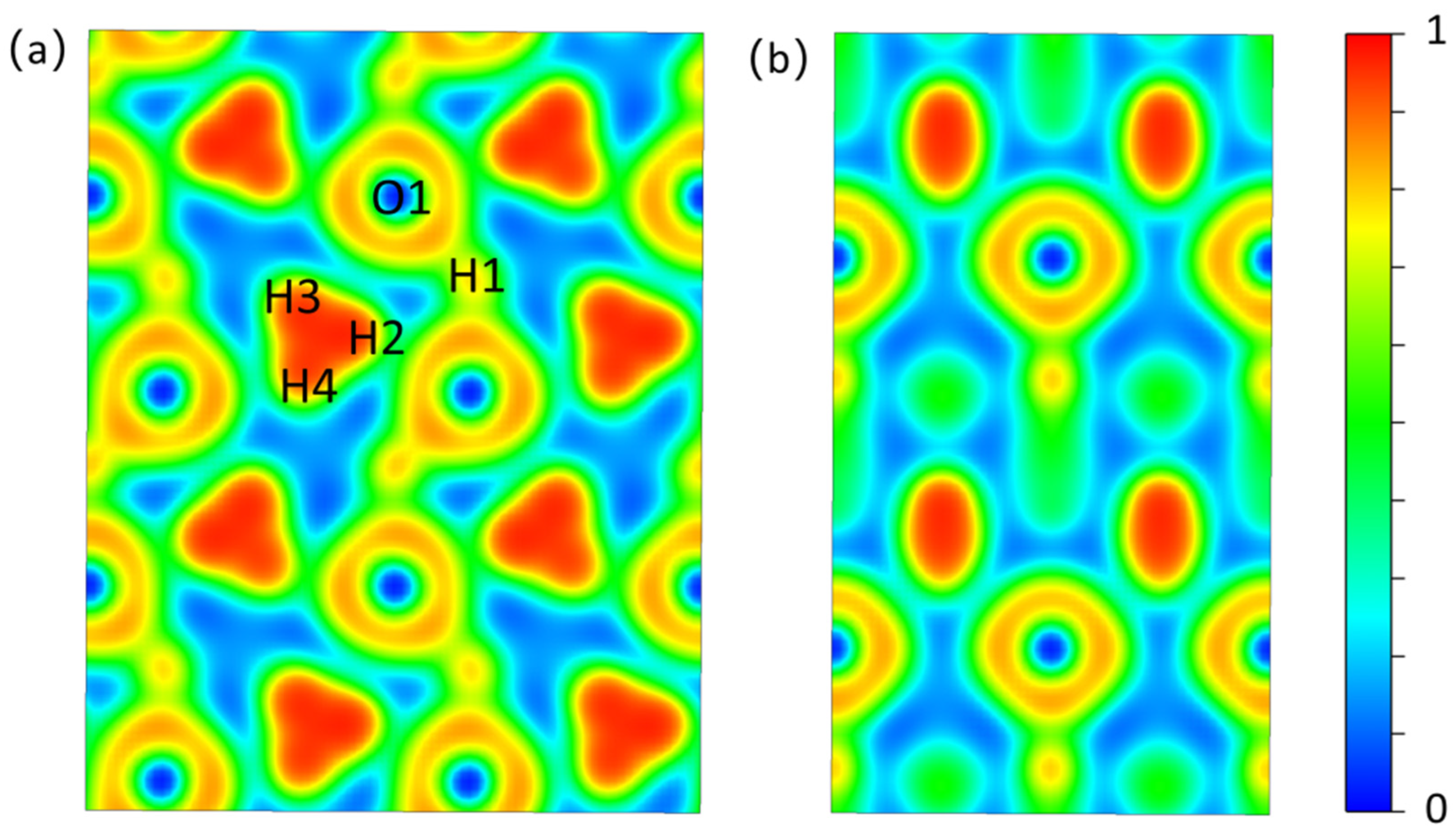 Crystals 15 00304 g002